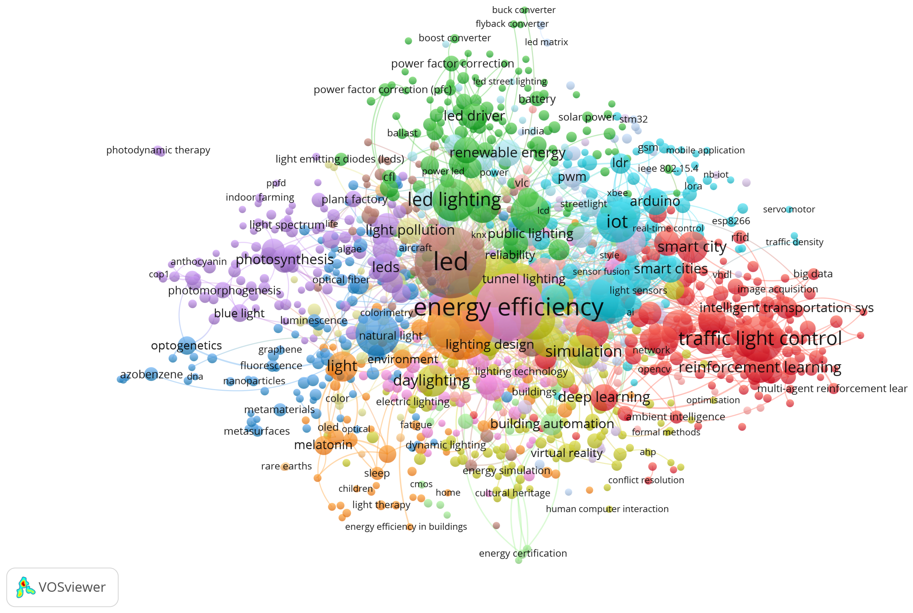 Computers 14 00313 g003