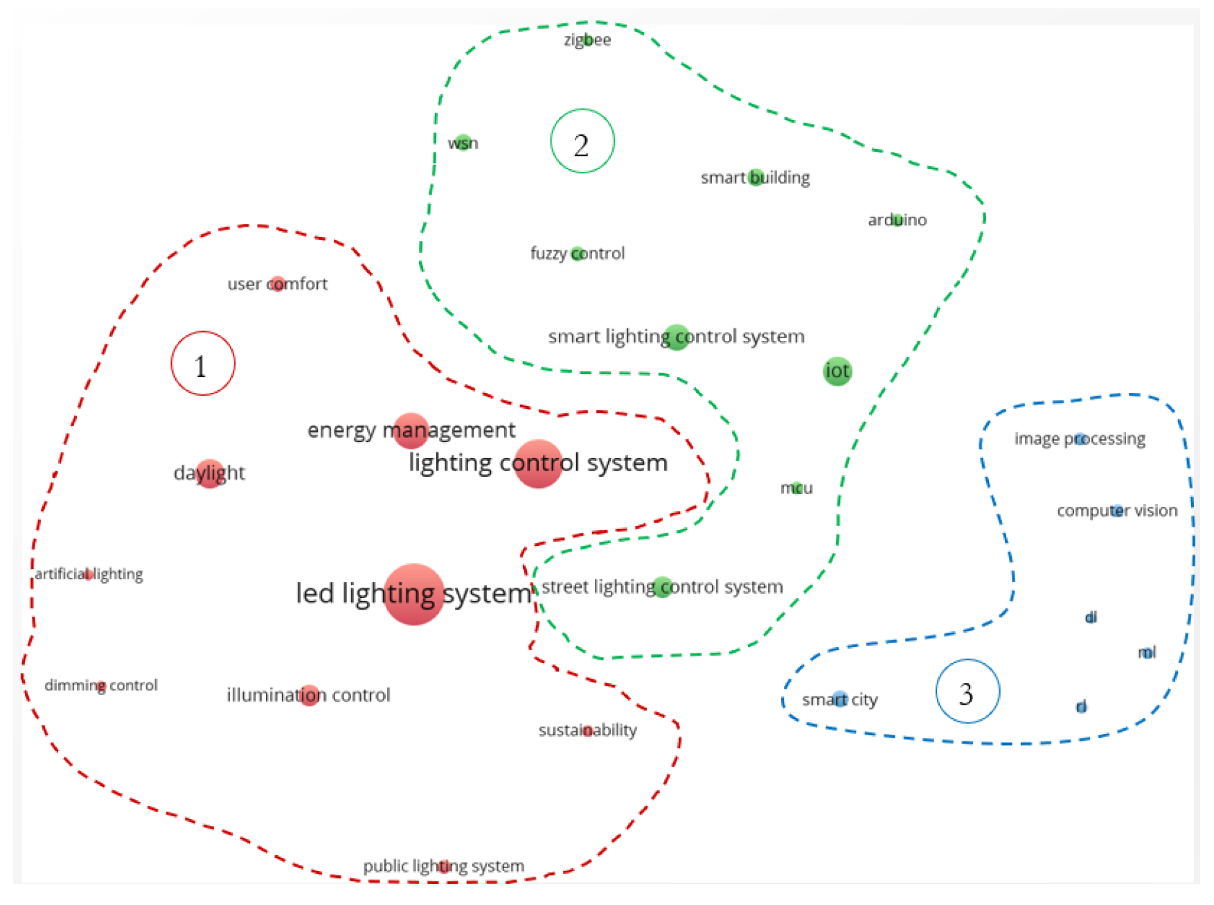 Computers 14 00313 g006