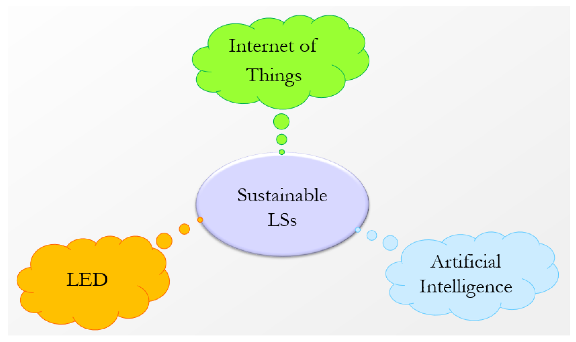 Computers 14 00313 g010