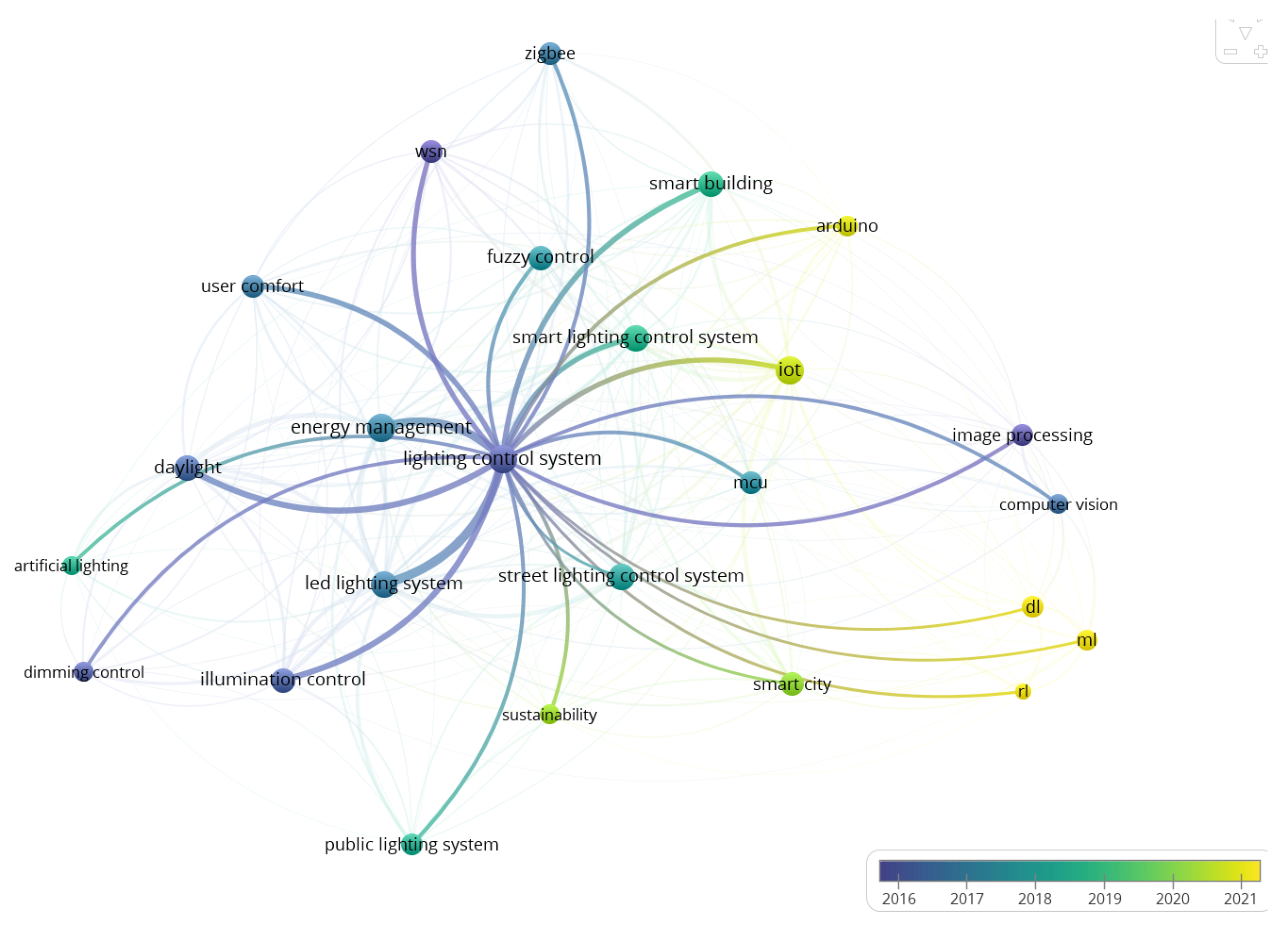 Computers 14 00313 g011