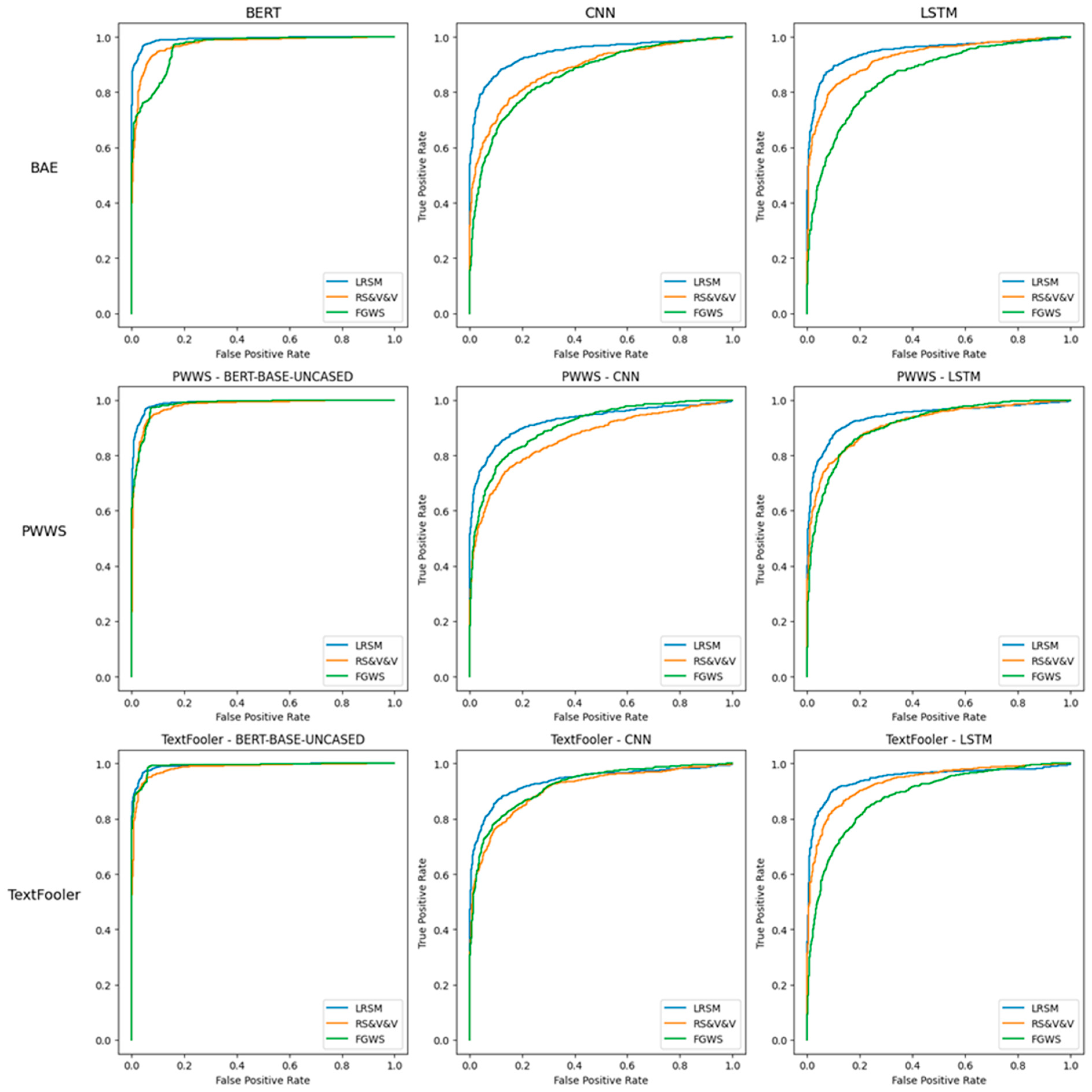 Computers 14 00315 g004