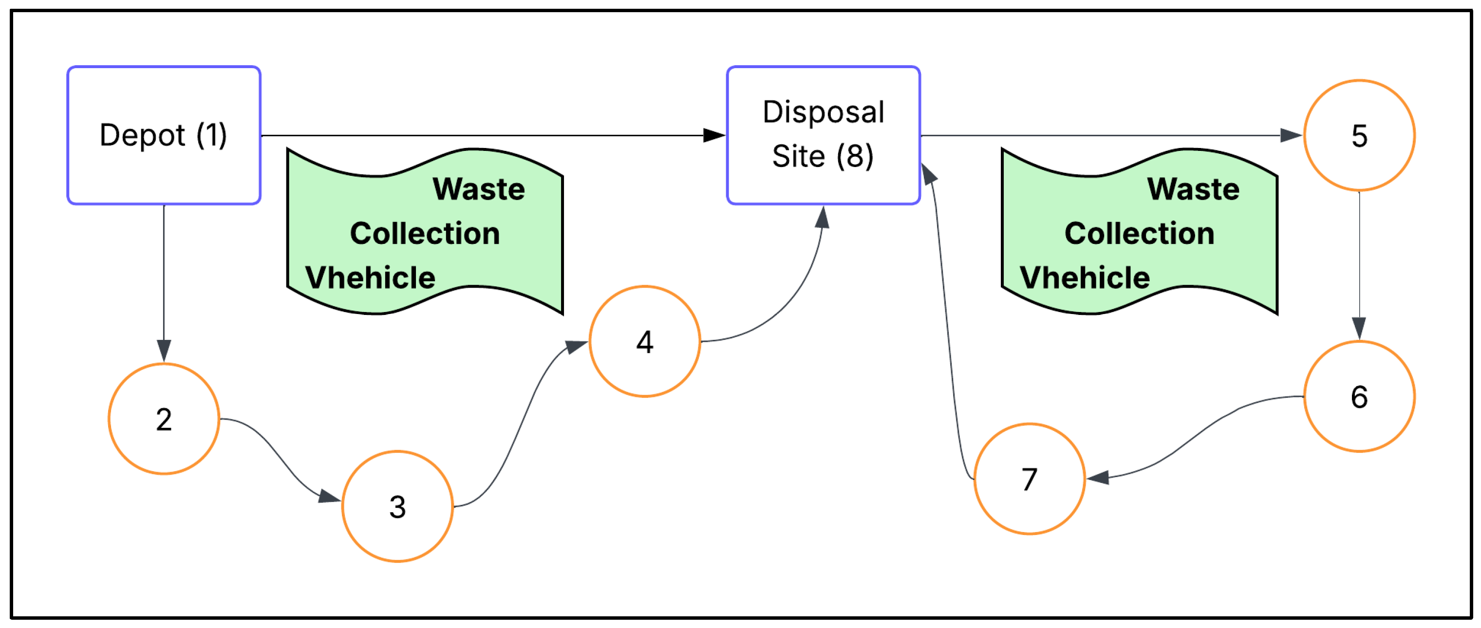 Computers 14 00316 g006