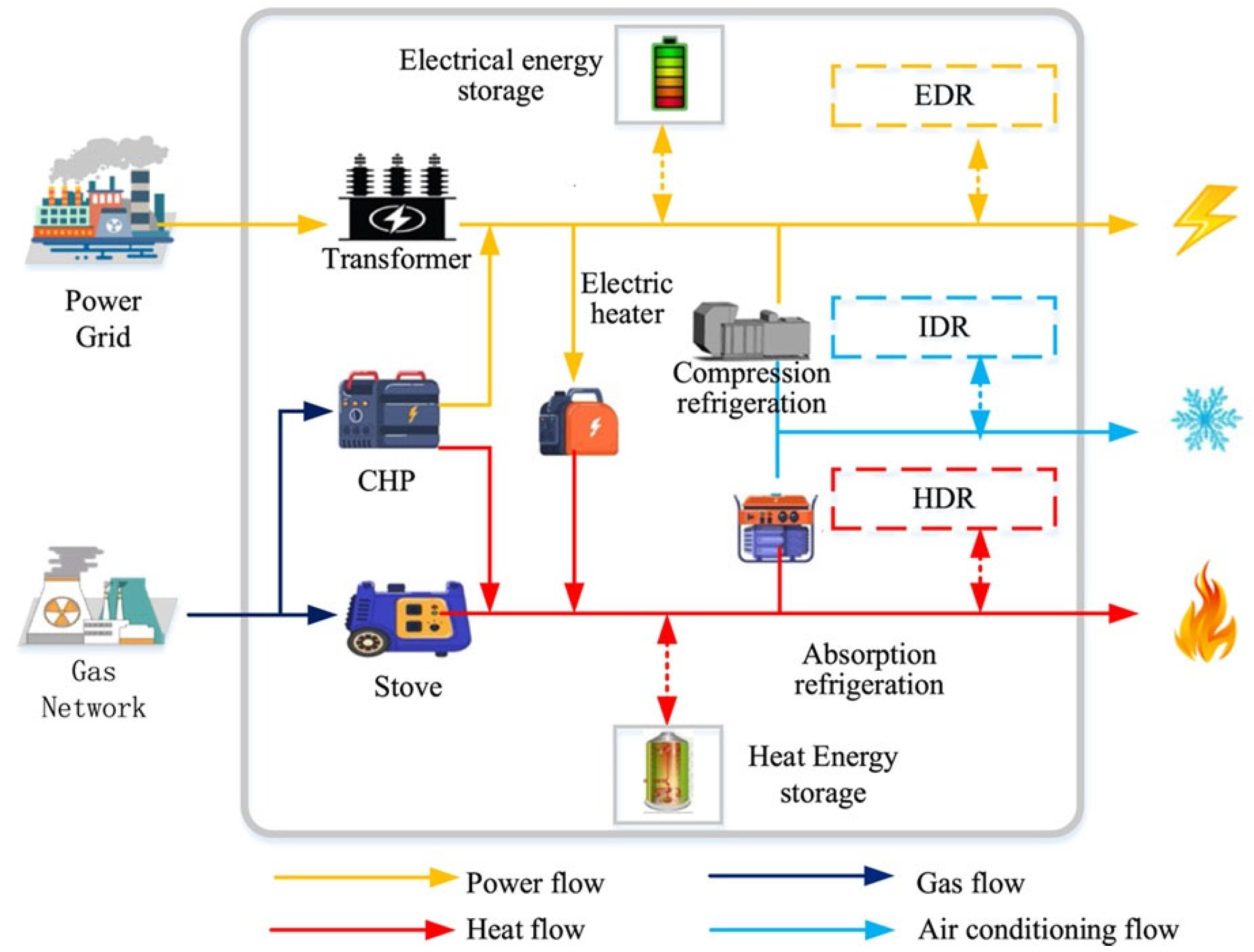 Computers 14 00316 g007