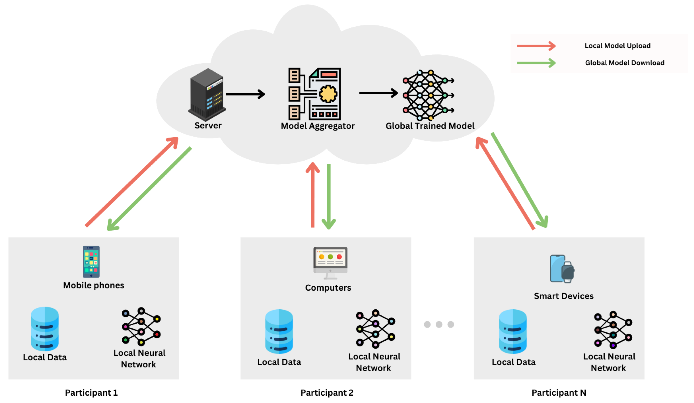 Computers 14 00317 g001