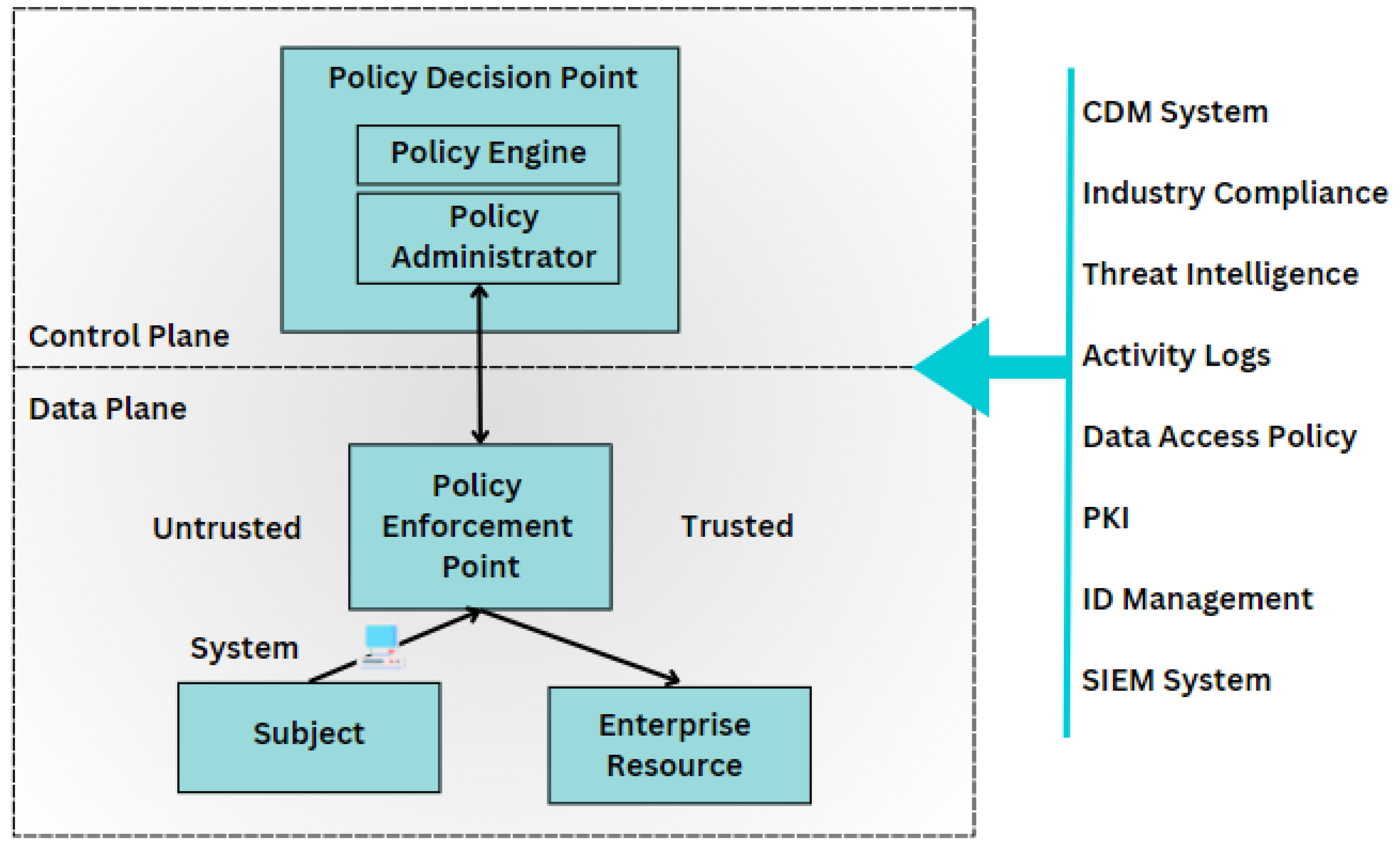 Computers 14 00317 g002