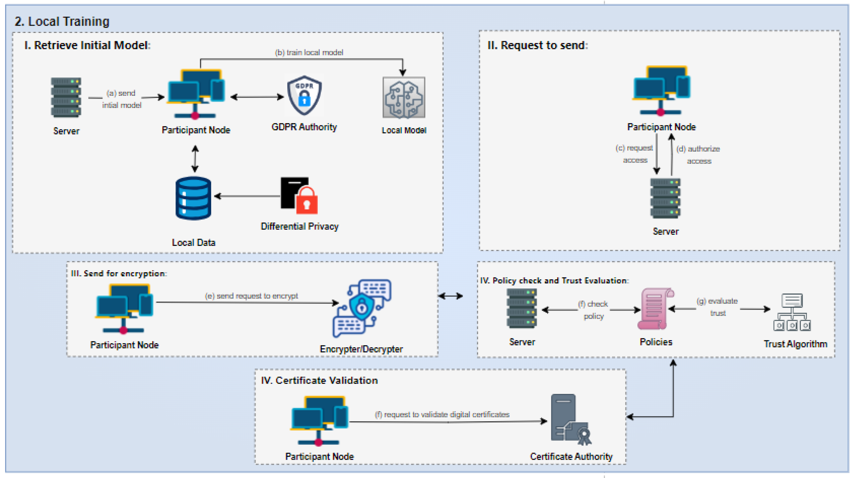 Computers 14 00317 g005