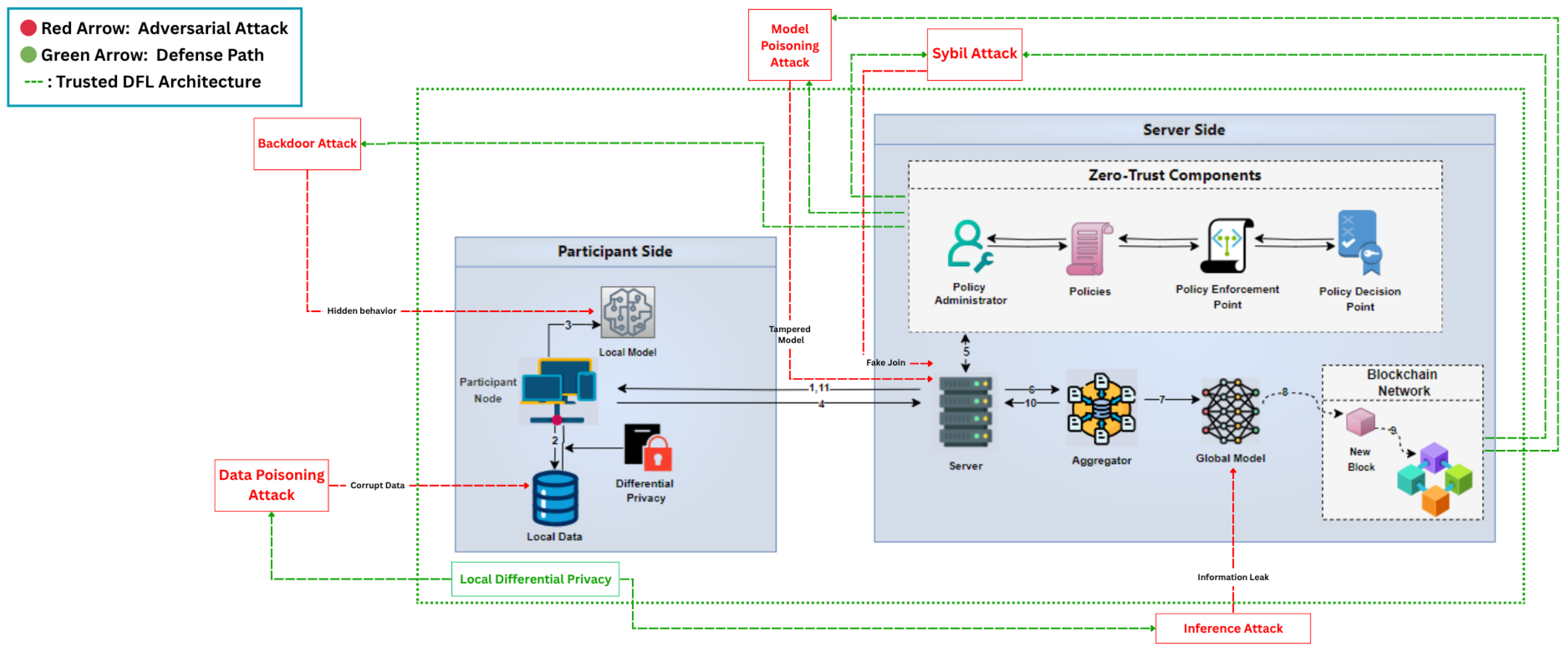 Computers 14 00317 g014