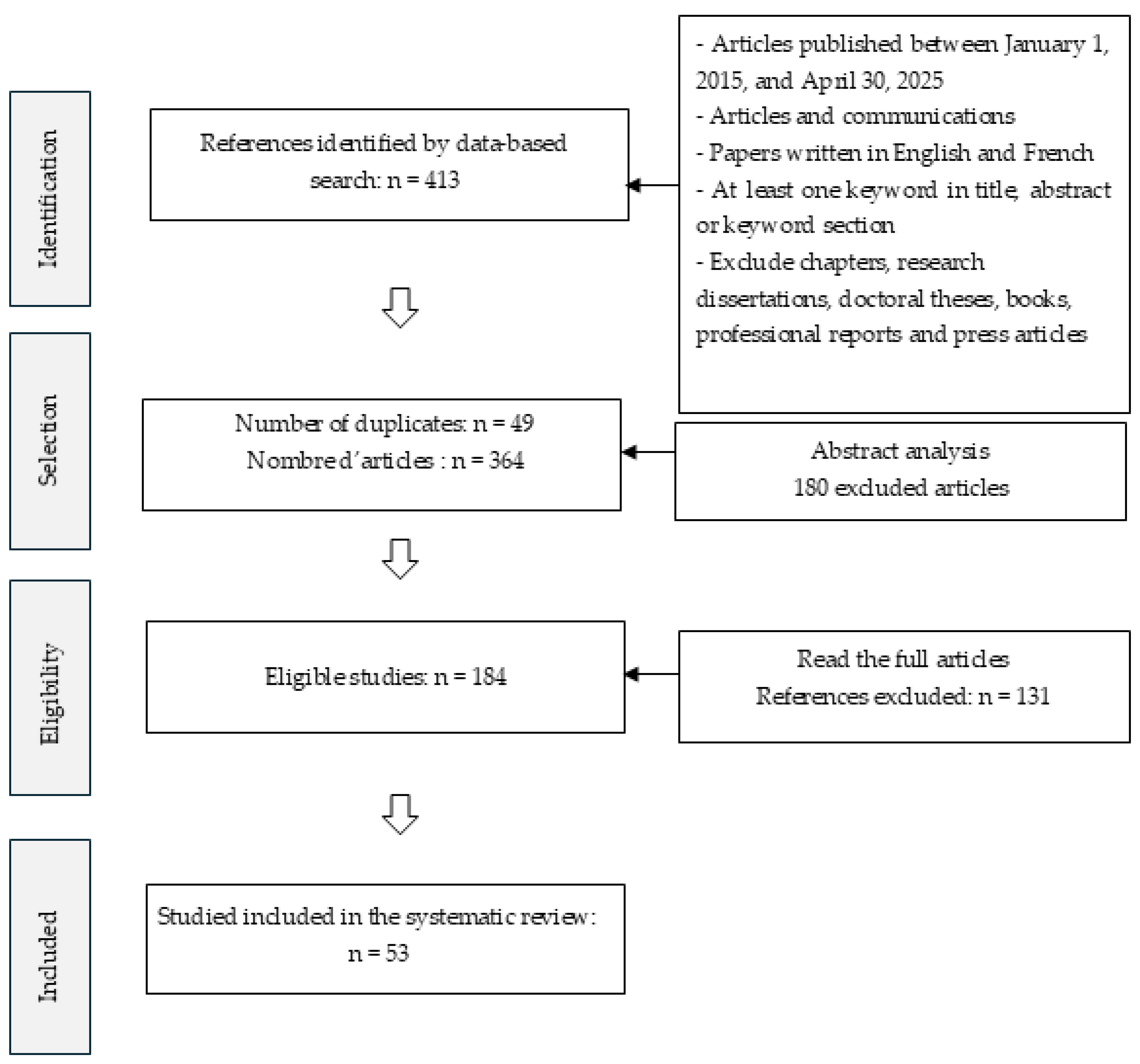 Computers 14 00318 g001 Computers 14 00318 g001