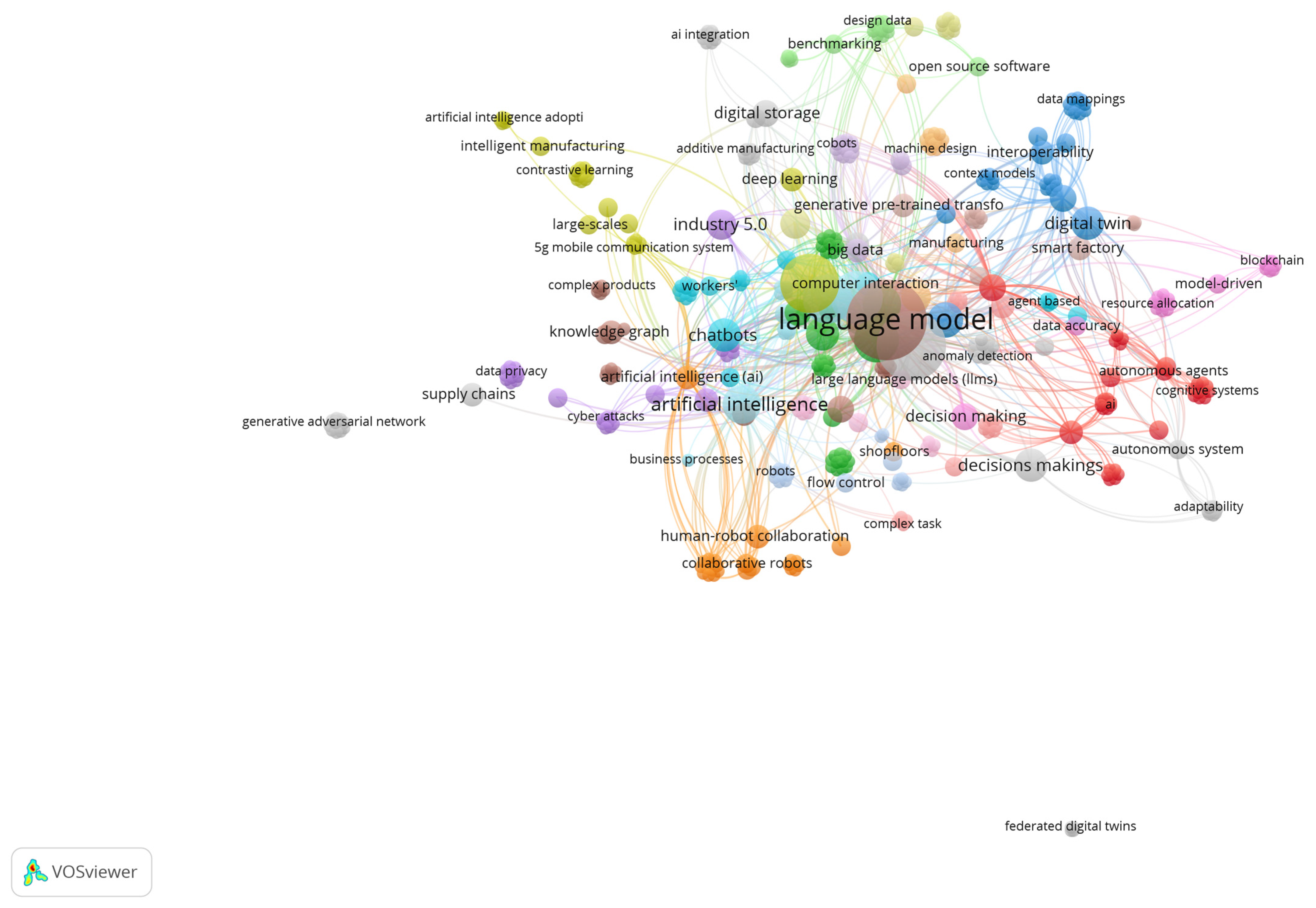 Computers 14 00318 g003 Computers 14 00318 g003