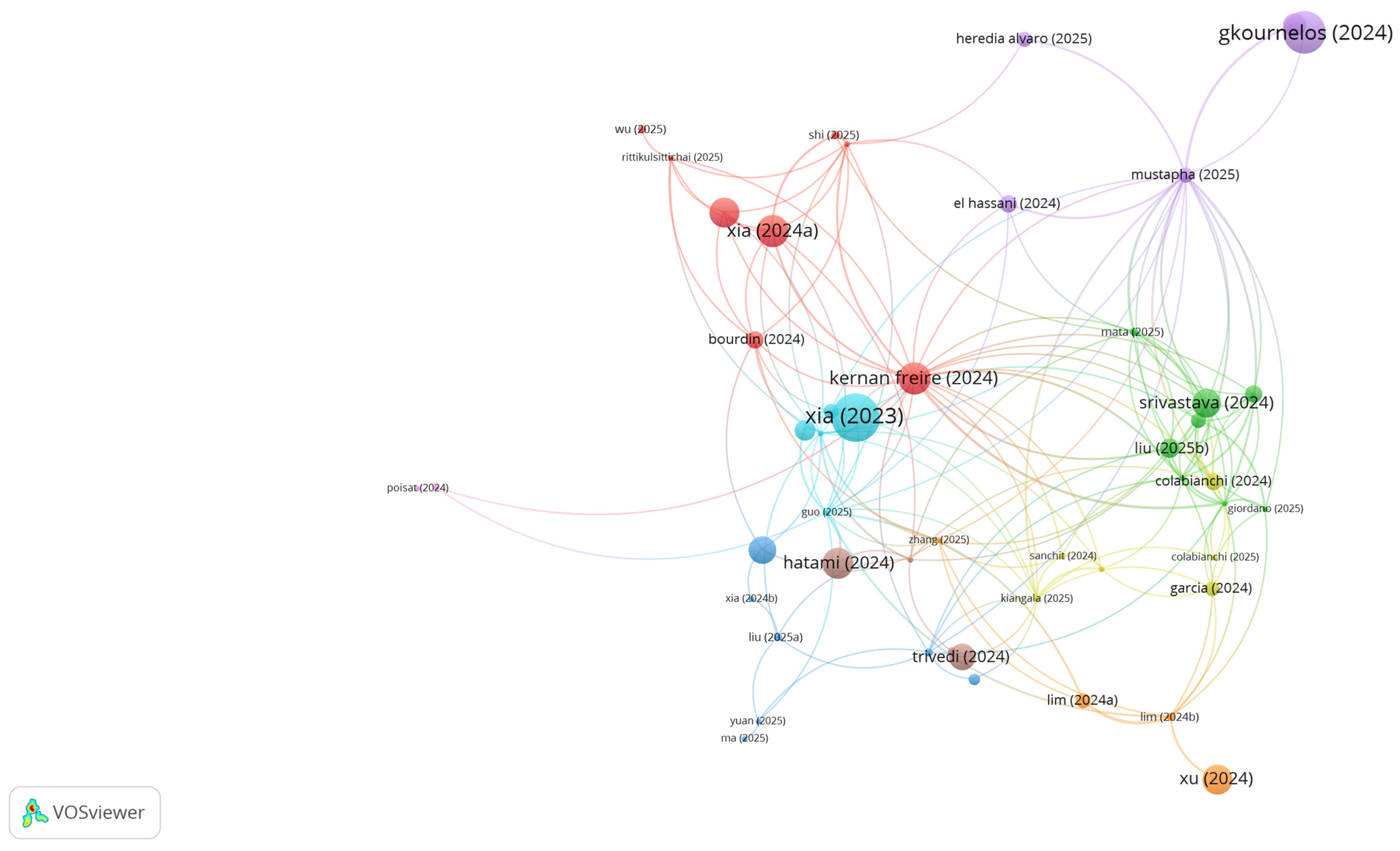 Computers 14 00318 g005 Computers 14 00318 g005