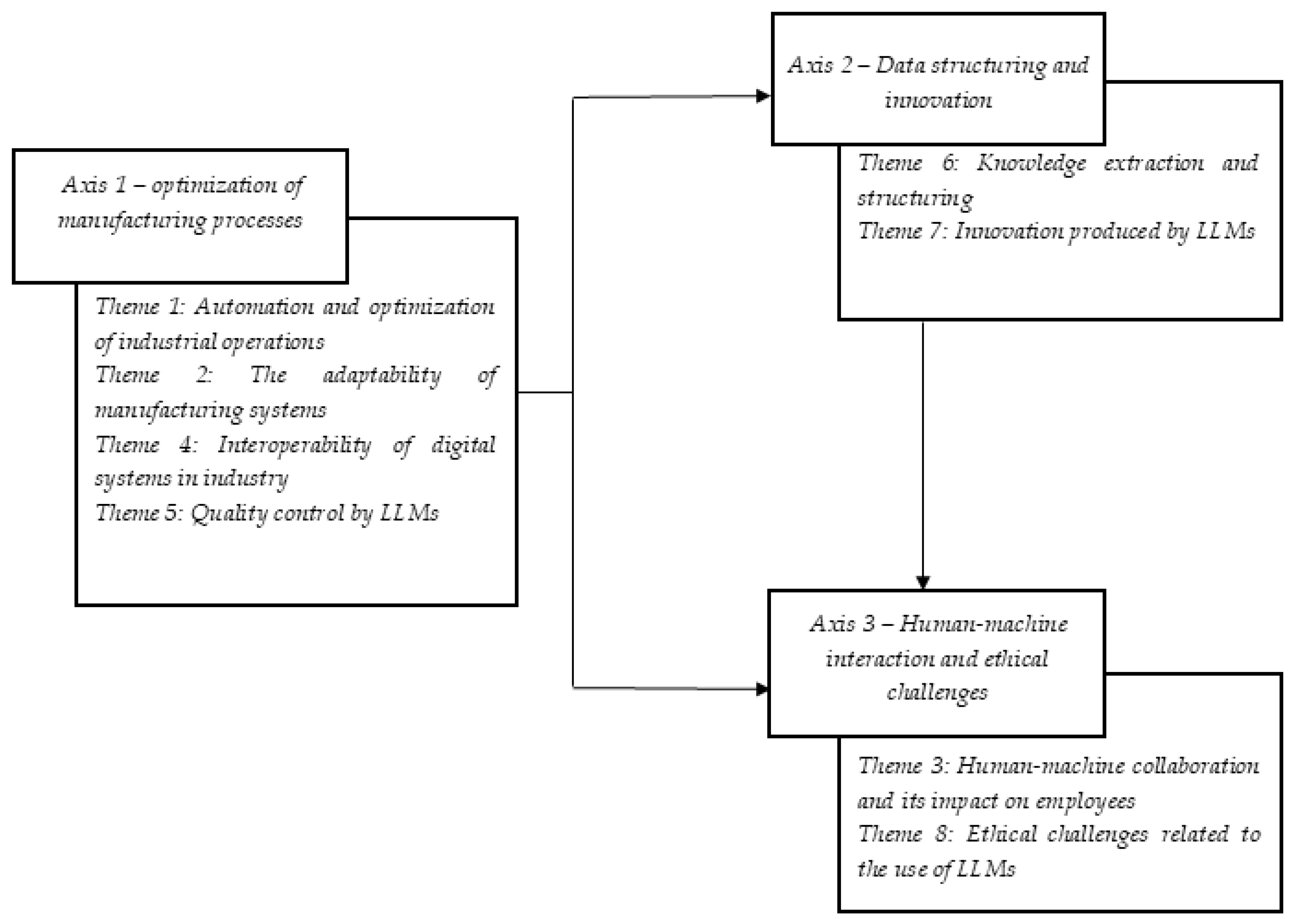 Computers 14 00318 g006 Computers 14 00318 g006