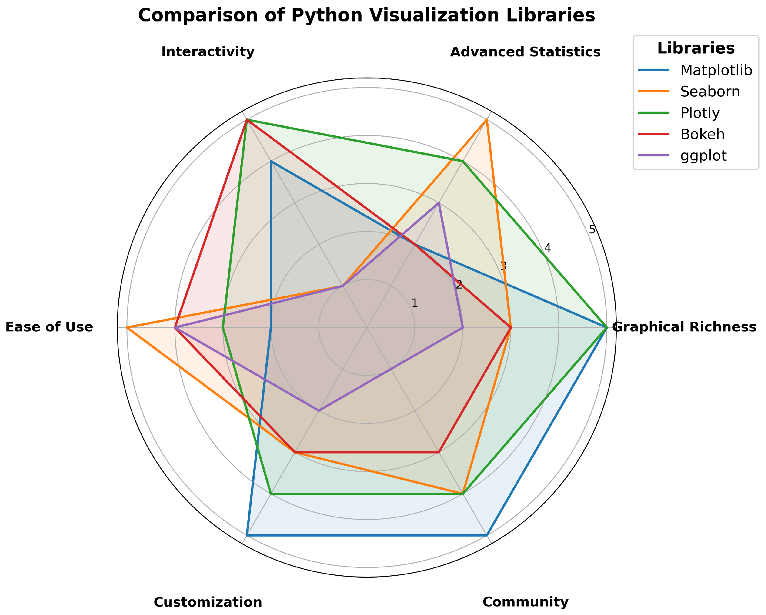 Computers 14 00319 g001