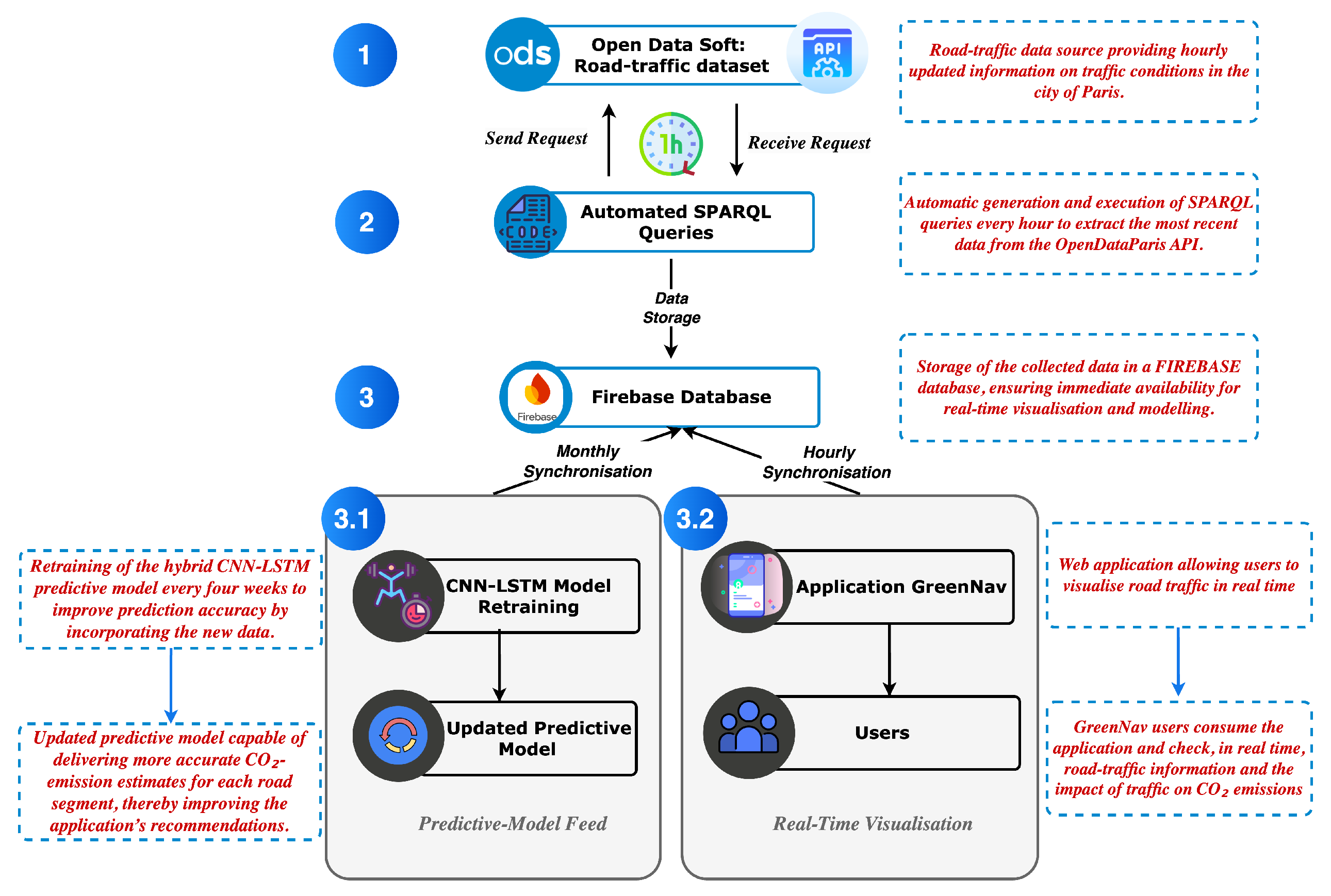 Computers 14 00319 g004