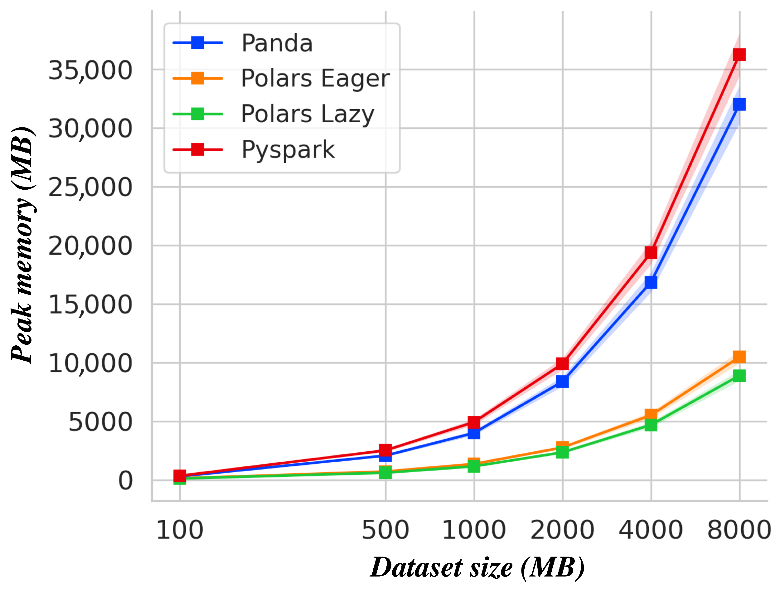 Computers 14 00319 g010