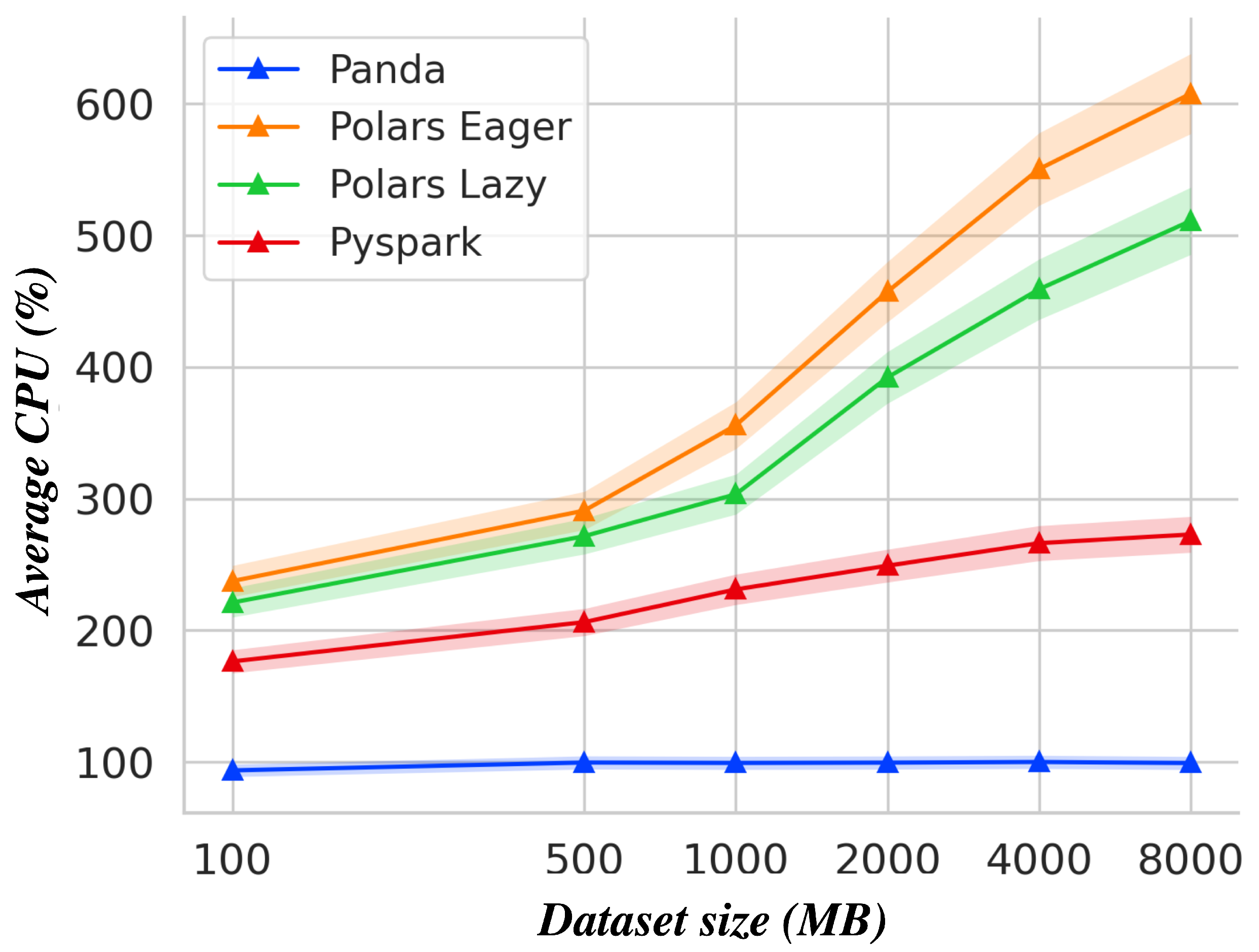 Computers 14 00319 g011