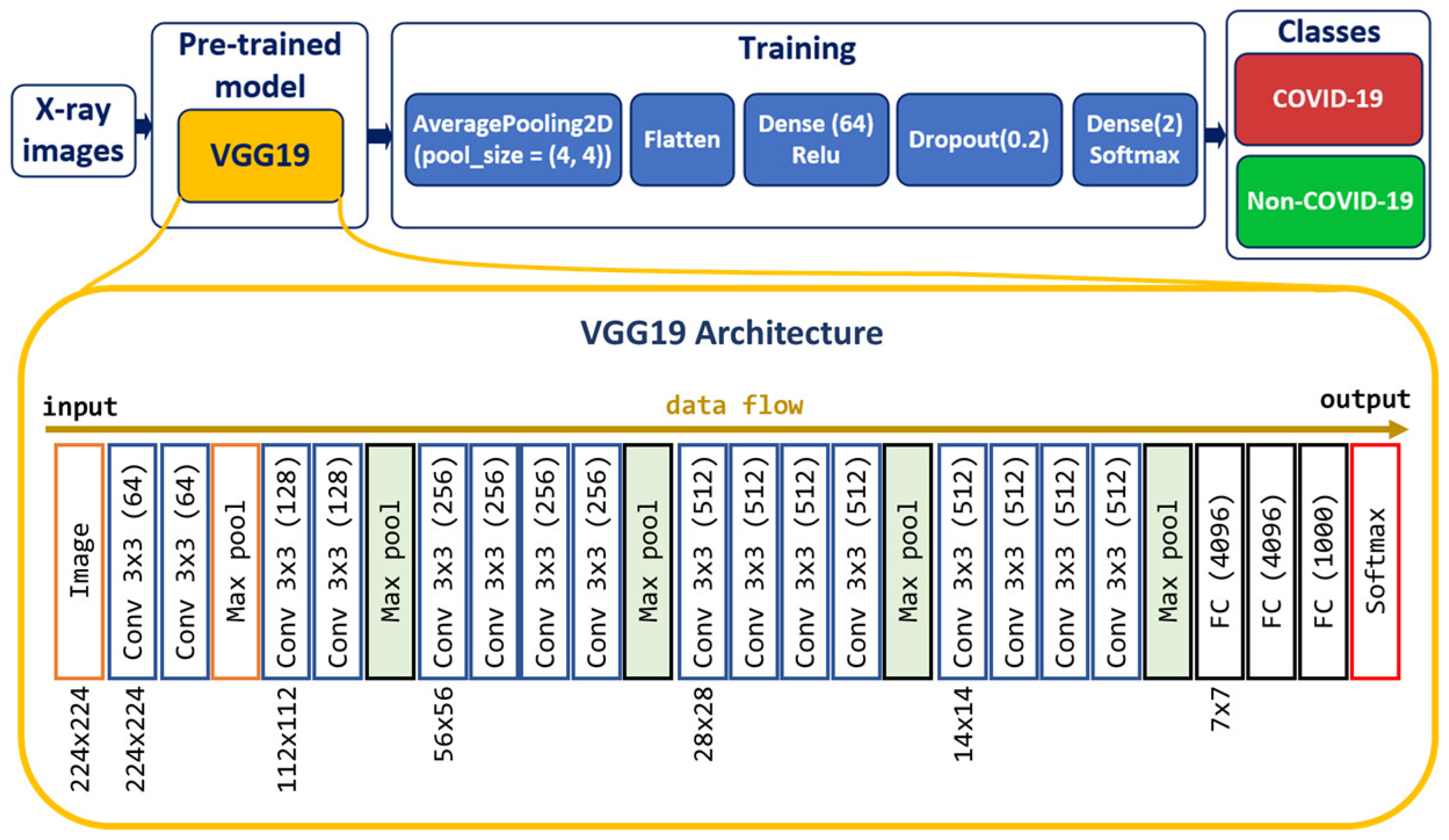 Computers 14 00320 g002