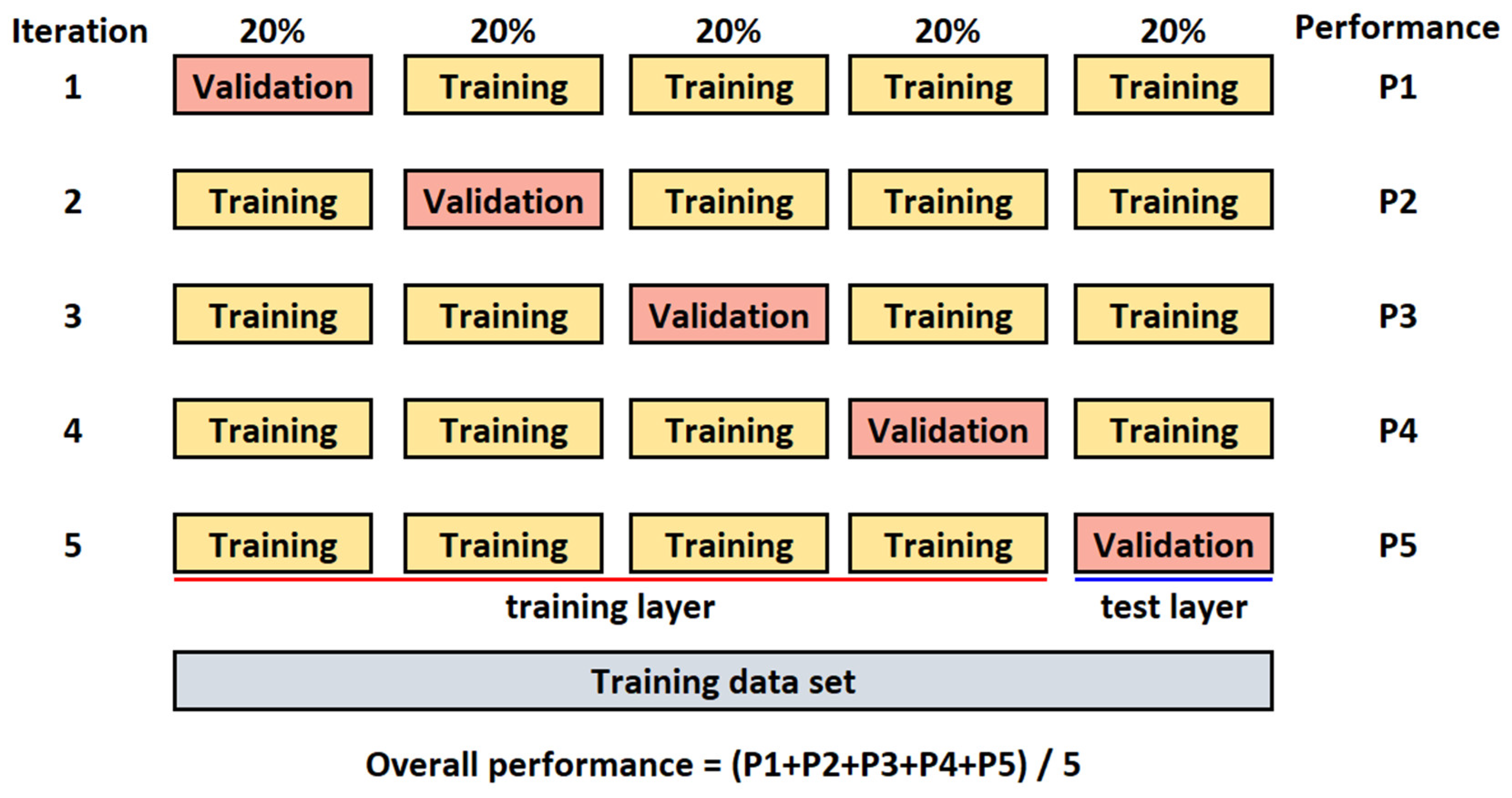 Computers 14 00320 g003