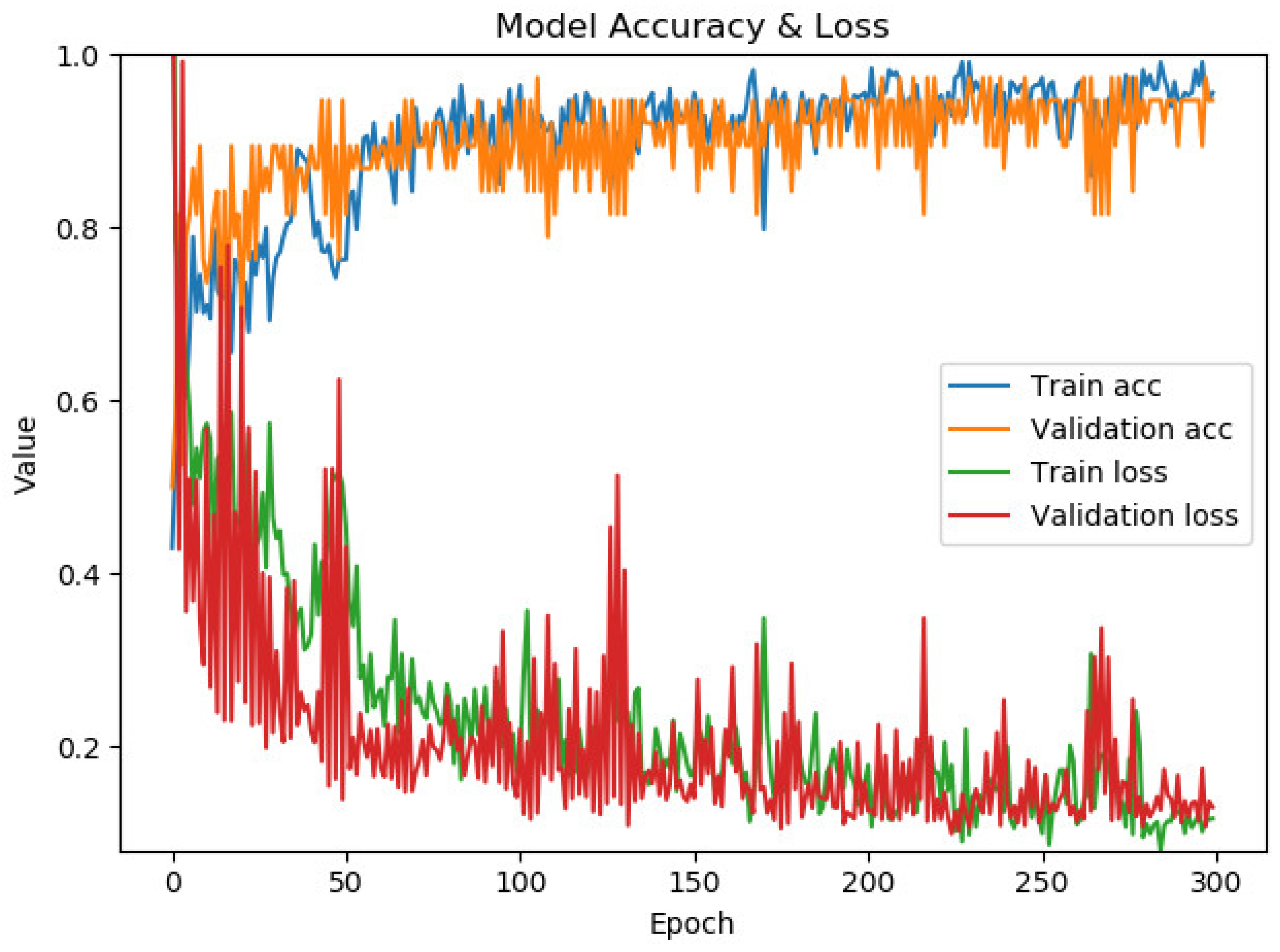 Computers 14 00320 g007