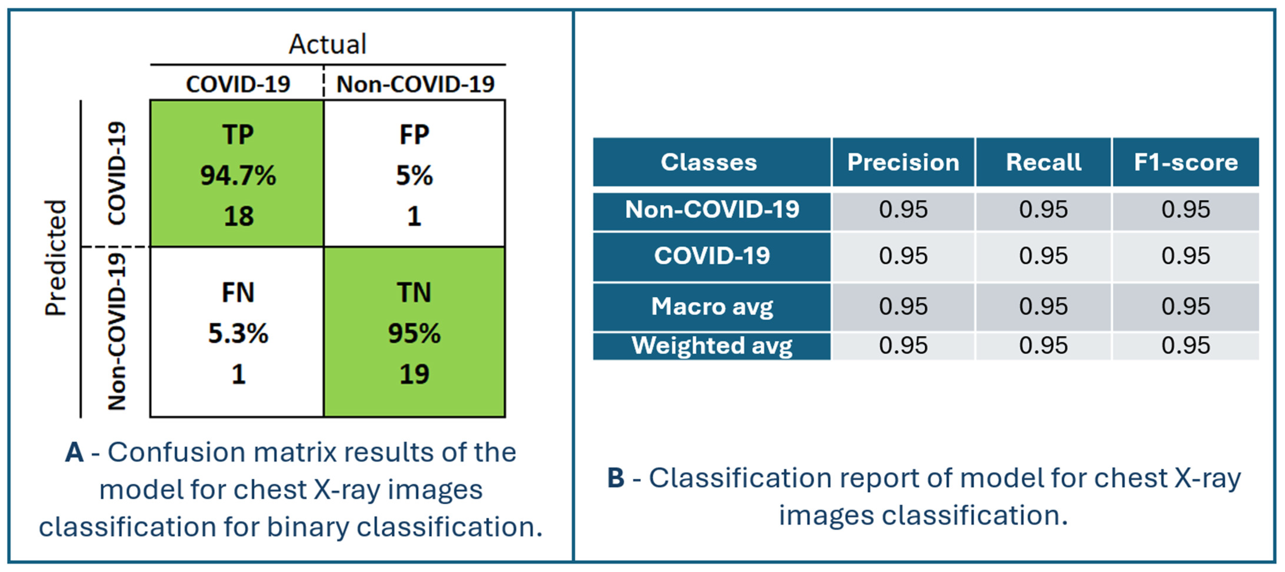Computers 14 00320 g008