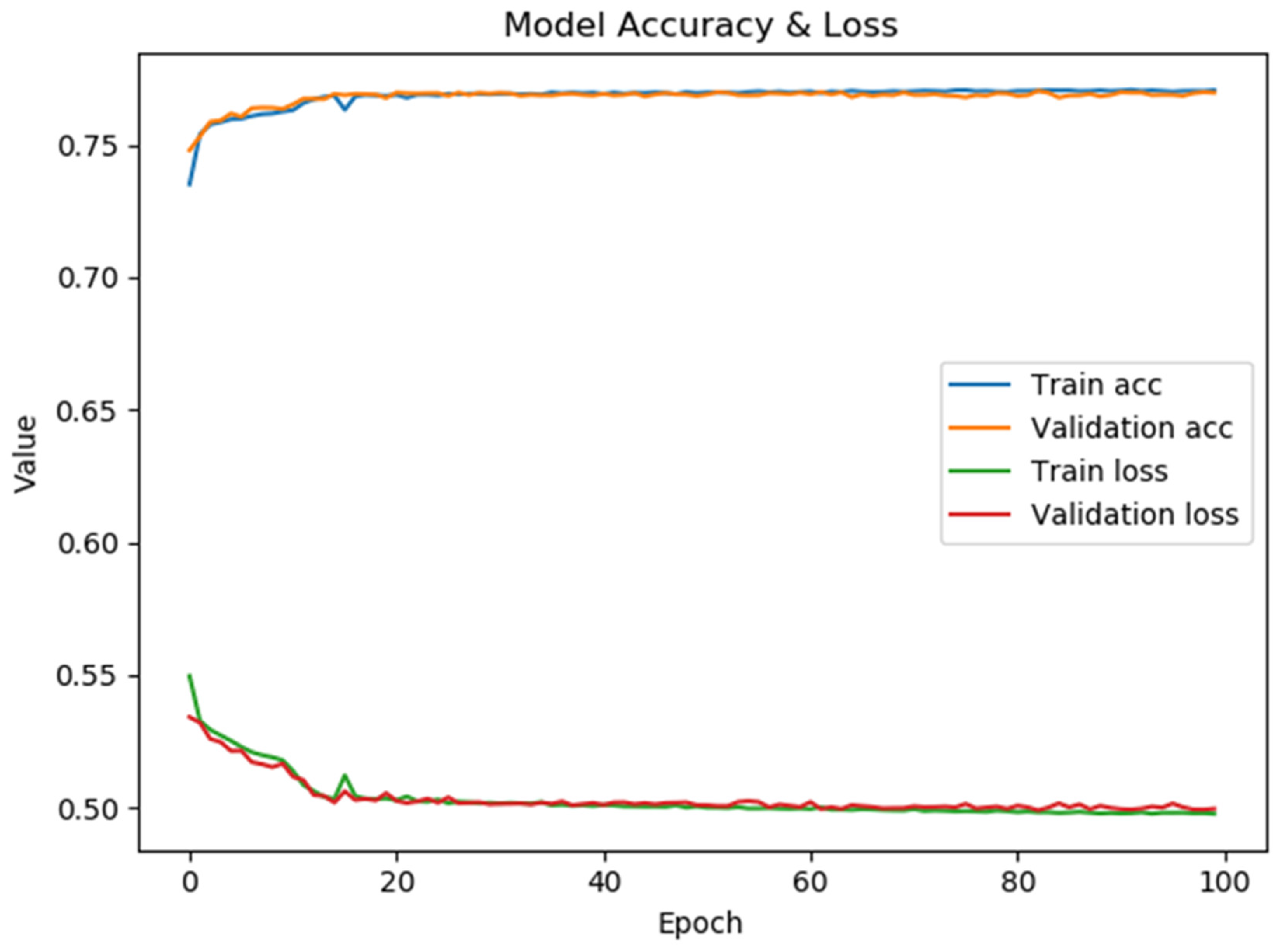 Computers 14 00320 g009