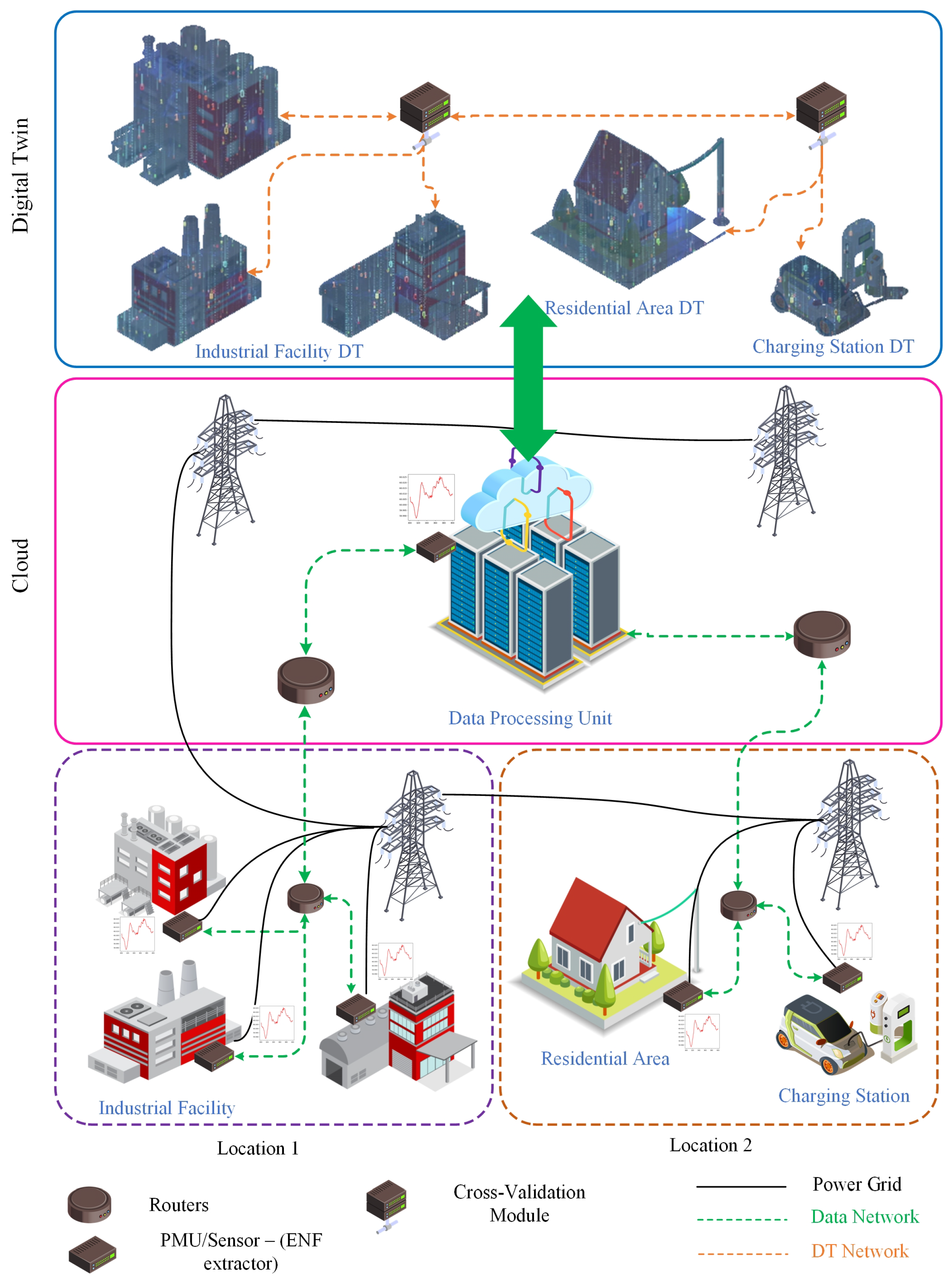 Computers 14 00321 g001