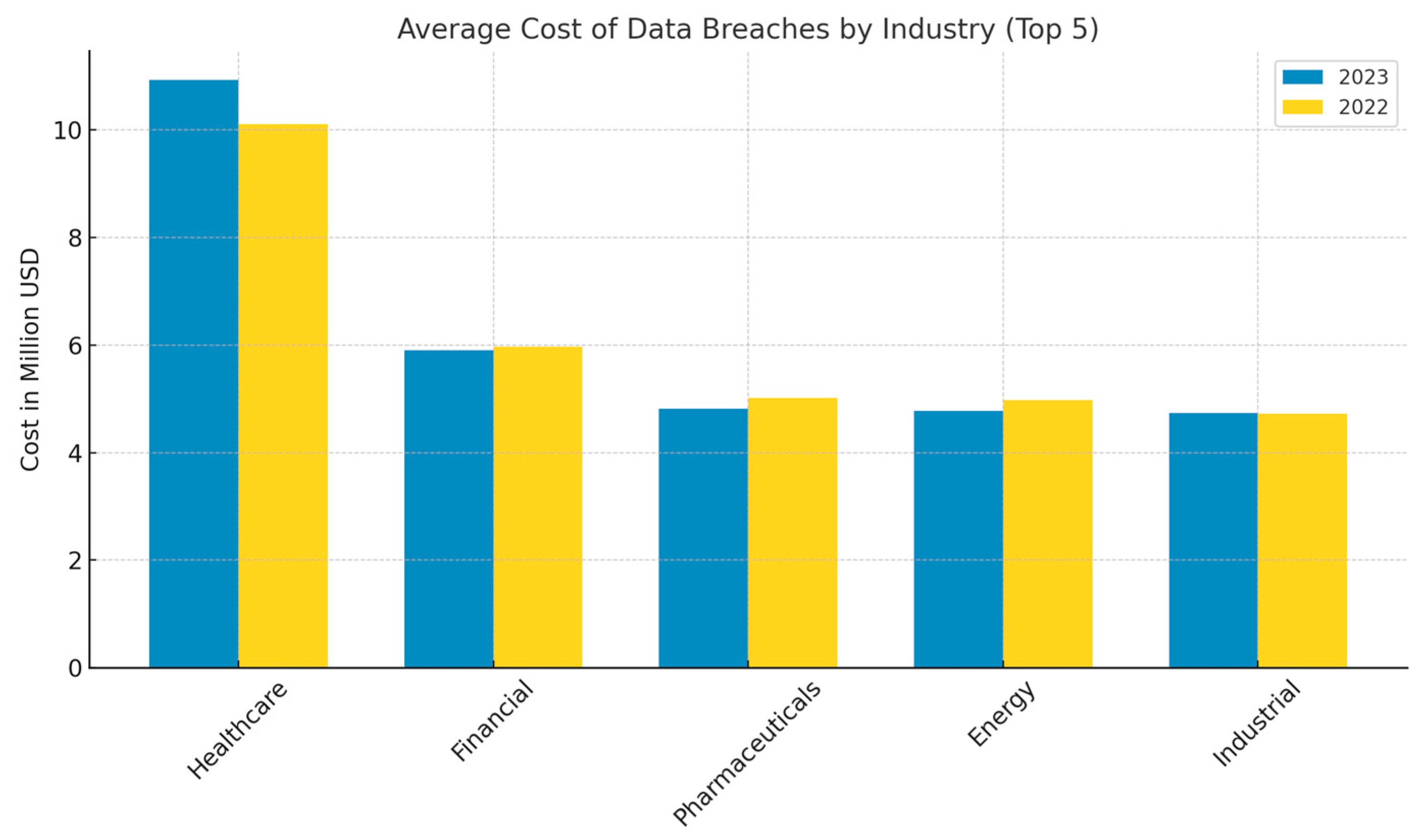 Computers 14 00324 g001 Computers 14 00324 g001