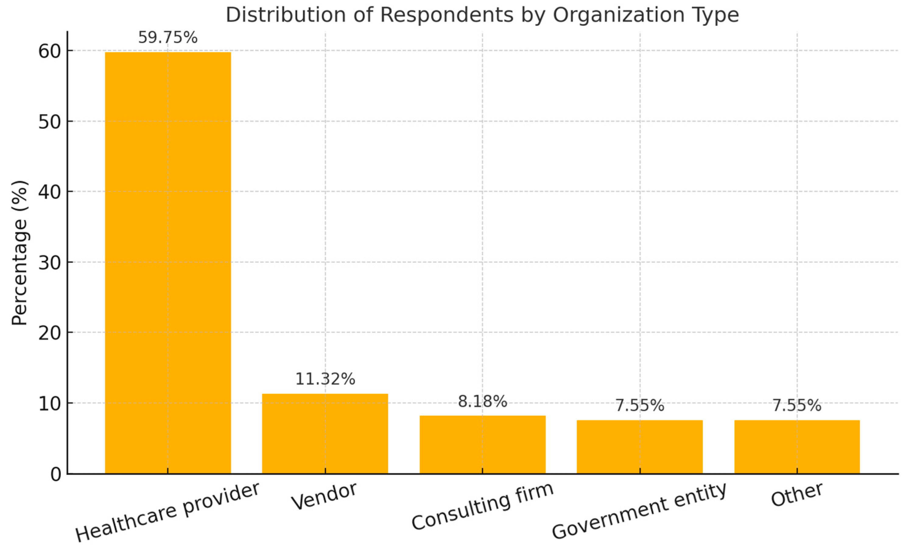 Computers 14 00324 g002 Computers 14 00324 g002