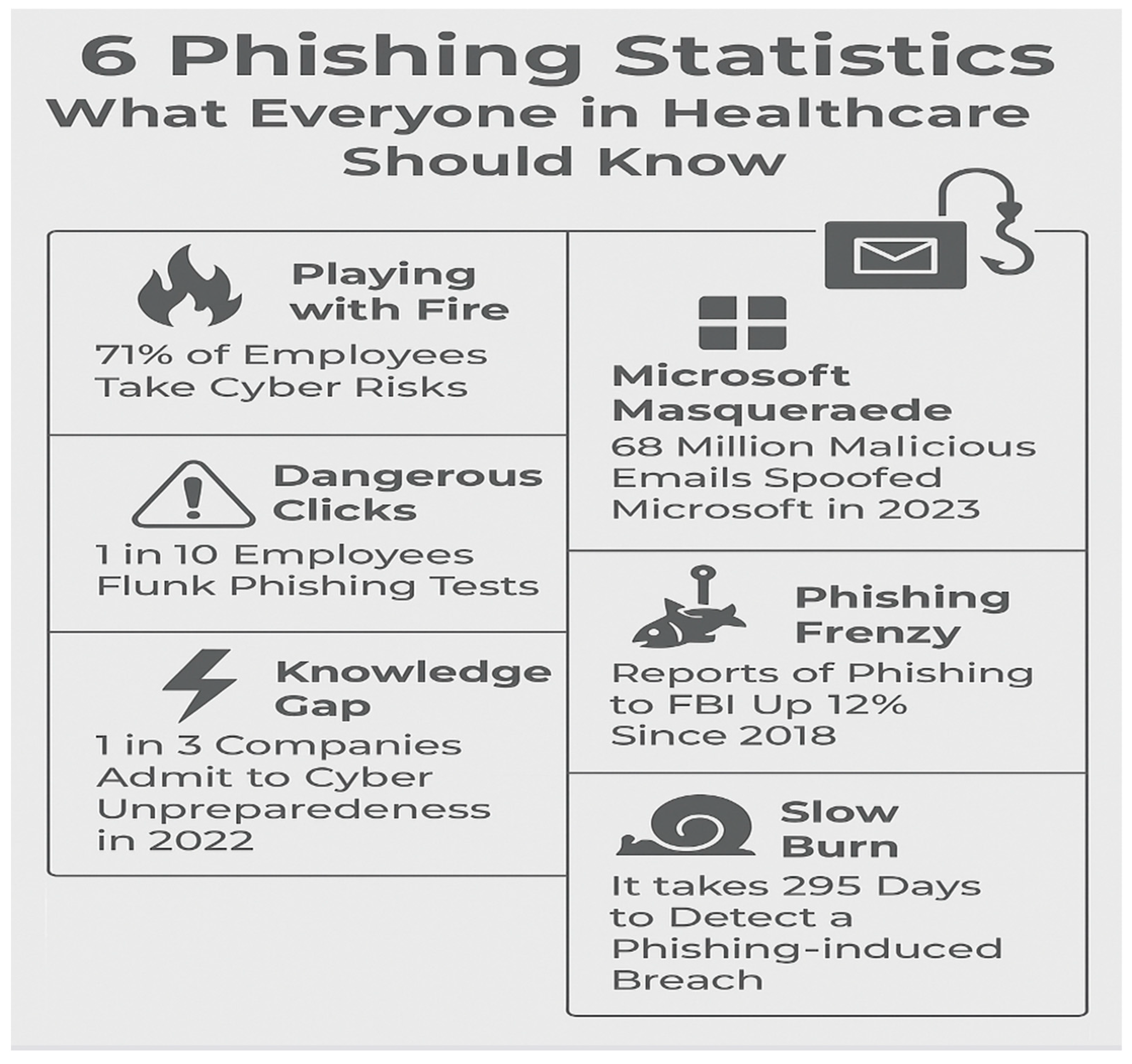 Computers 14 00324 g003 Computers 14 00324 g003