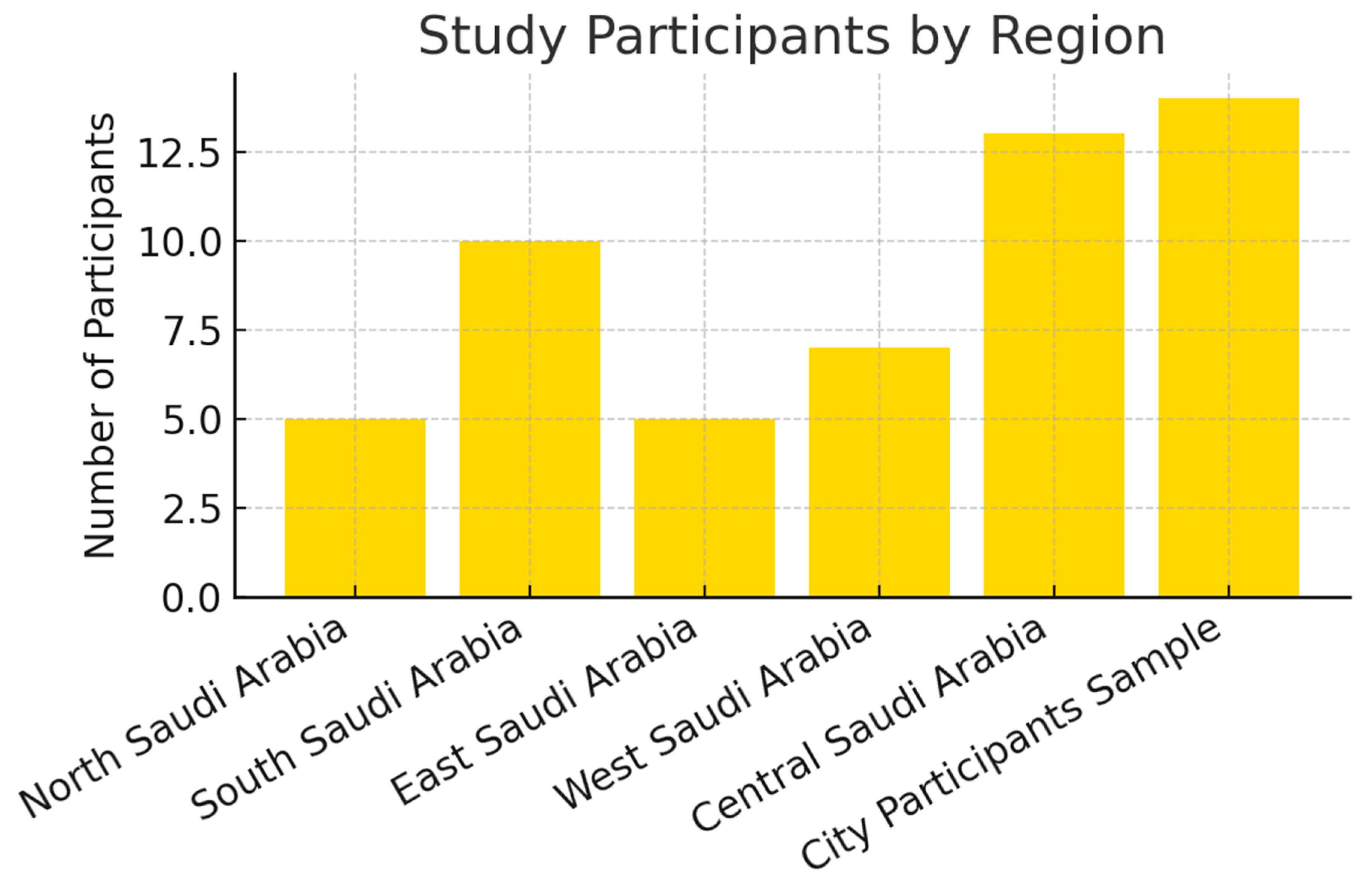 Computers 14 00324 g008 Computers 14 00324 g008