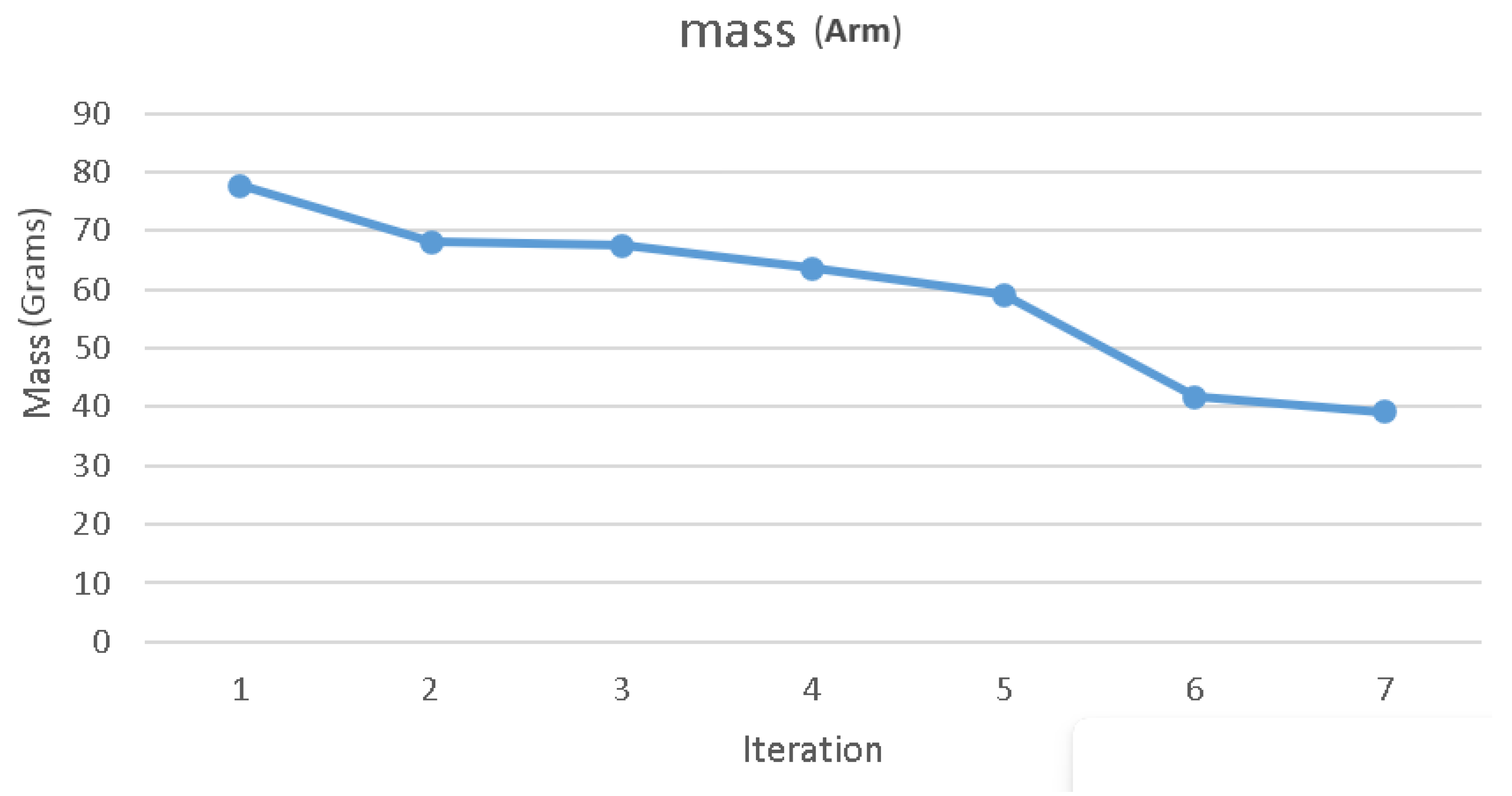 Computers 14 00328 g010