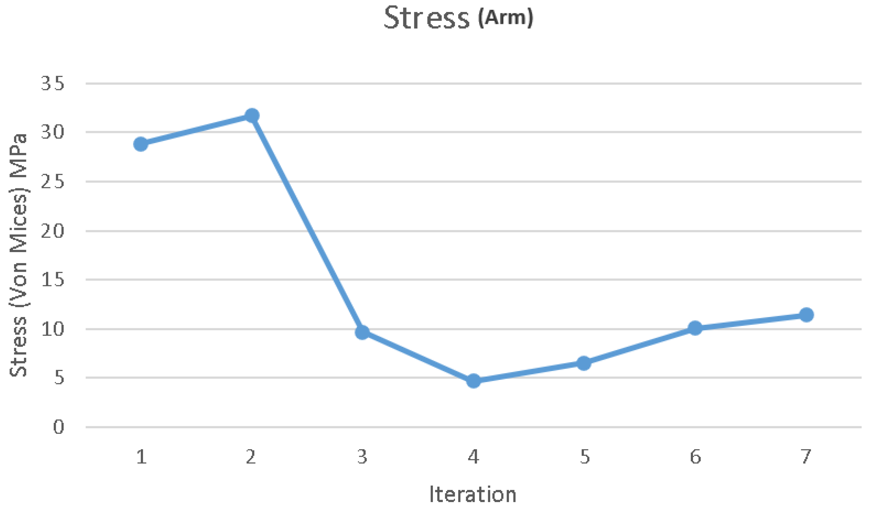 Computers 14 00328 g011