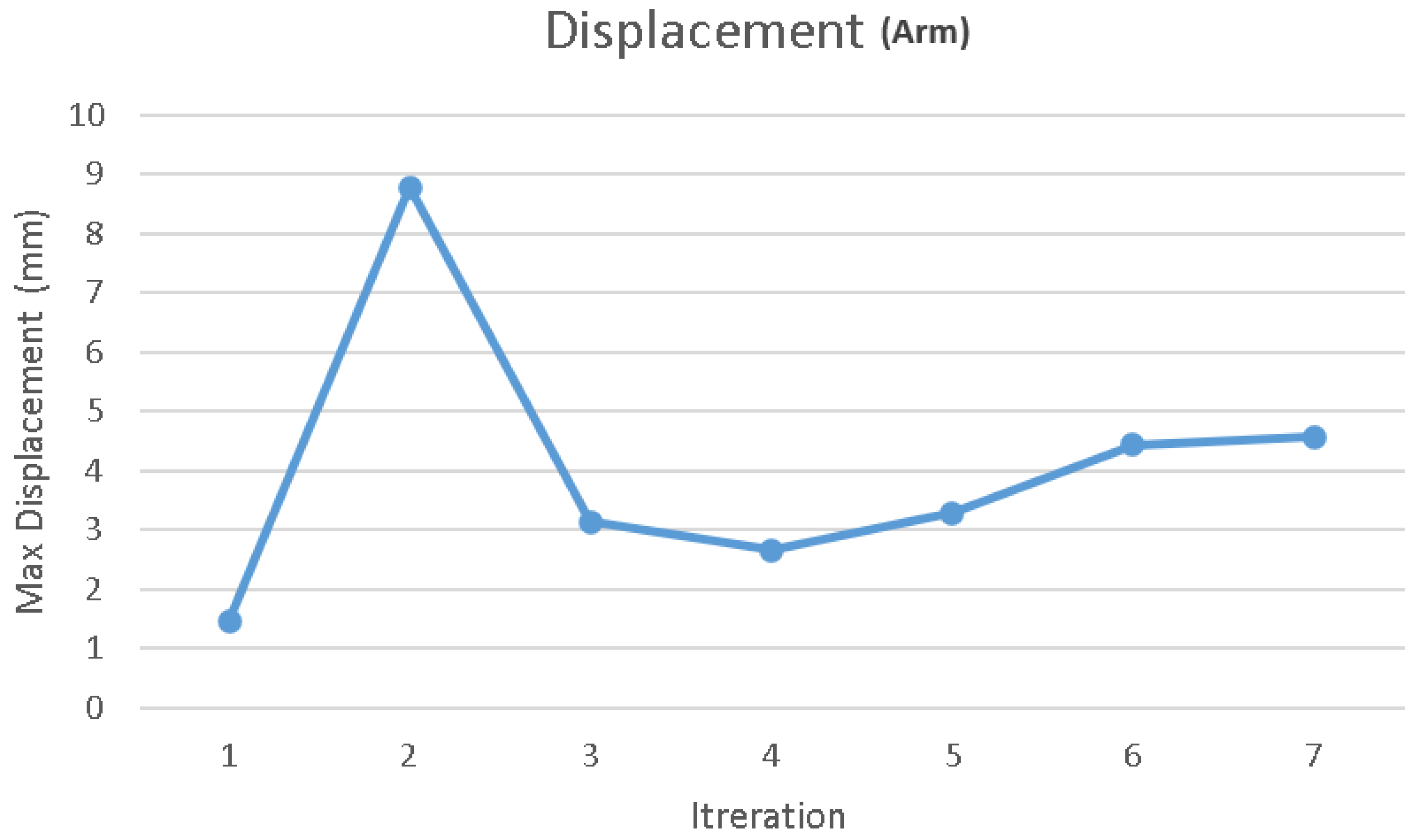 Computers 14 00328 g012