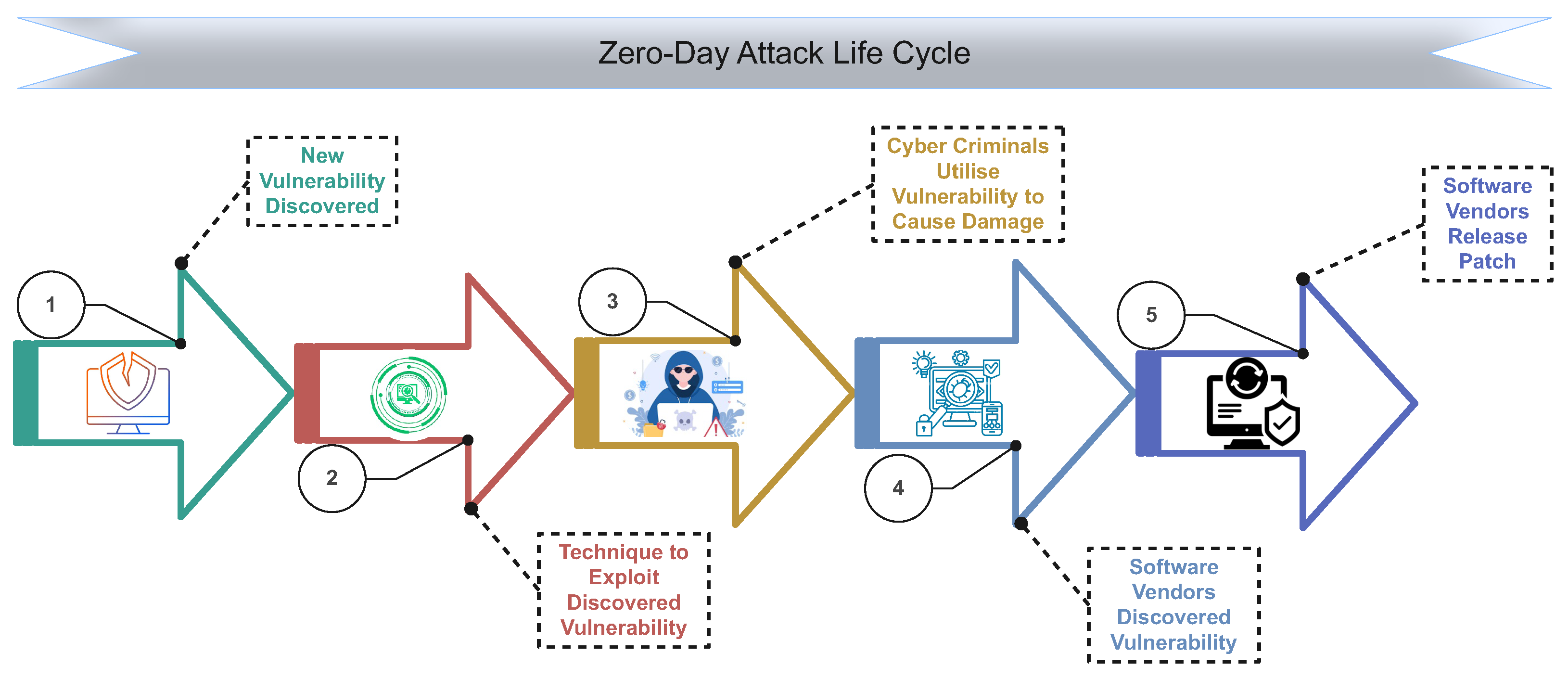 Computers 14 00331 g001