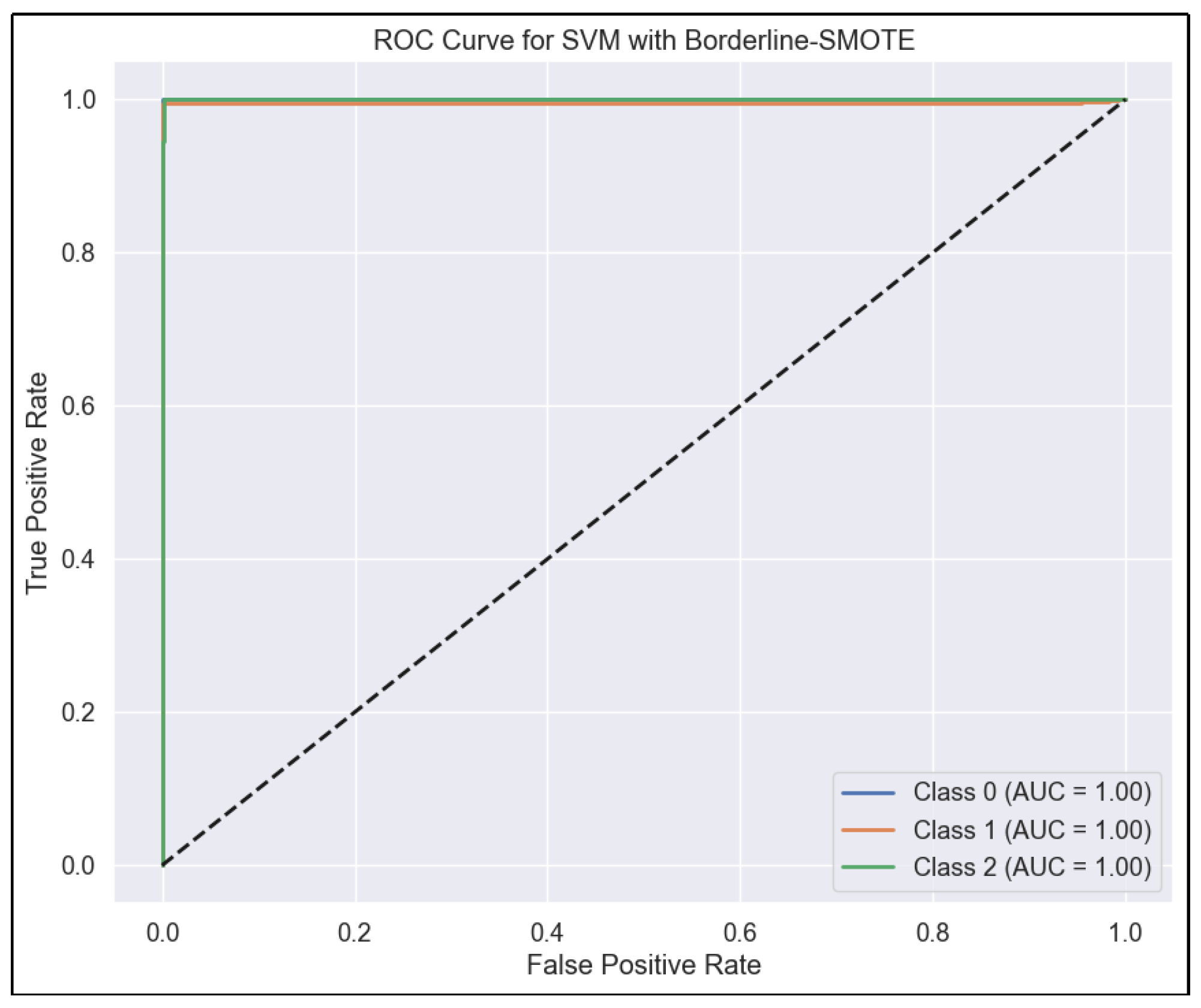 Computers 14 00331 g007