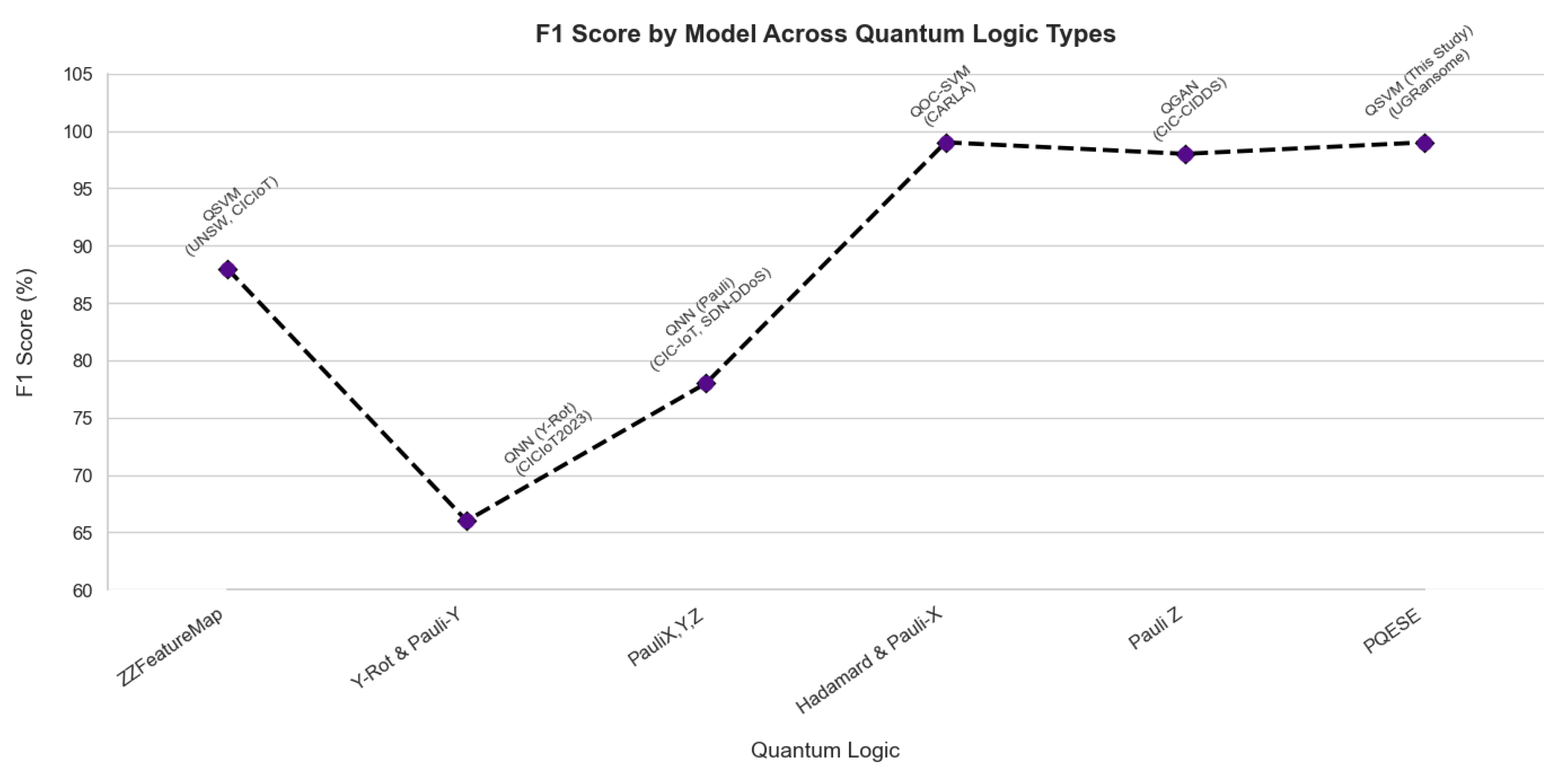 Computers 14 00331 g012