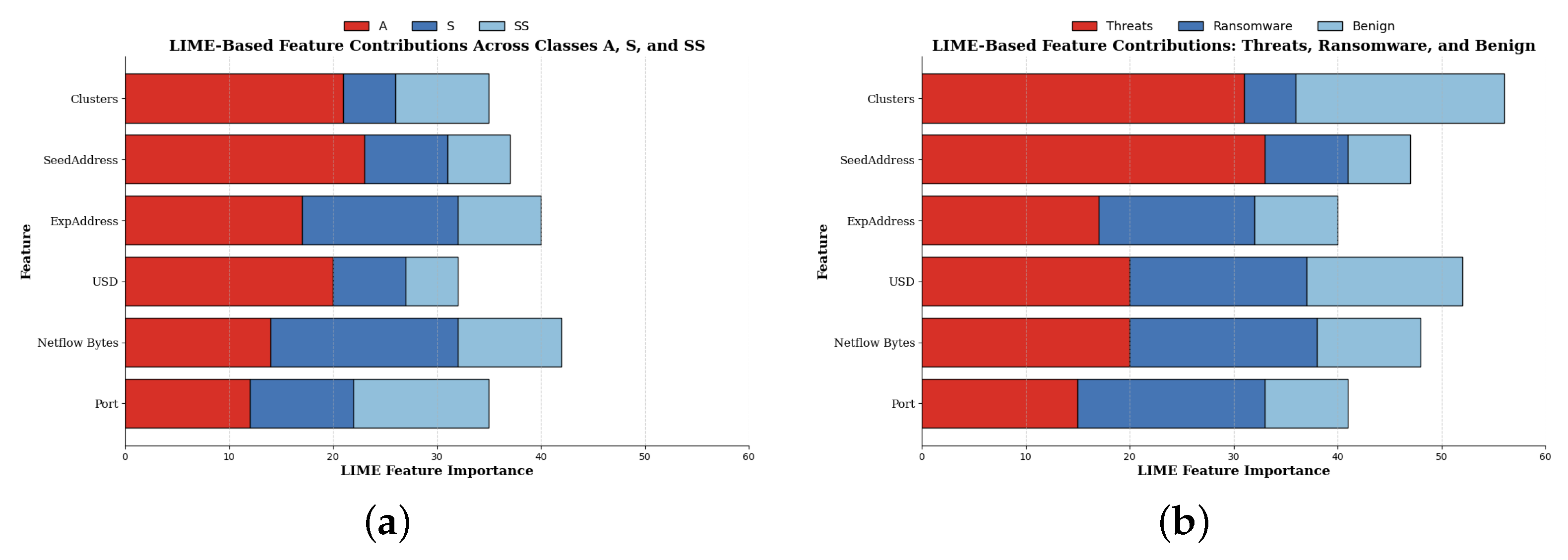 Computers 14 00331 g013