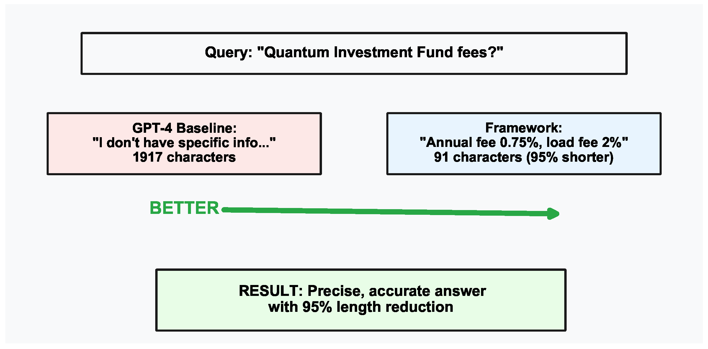 Computers 14 00332 g007