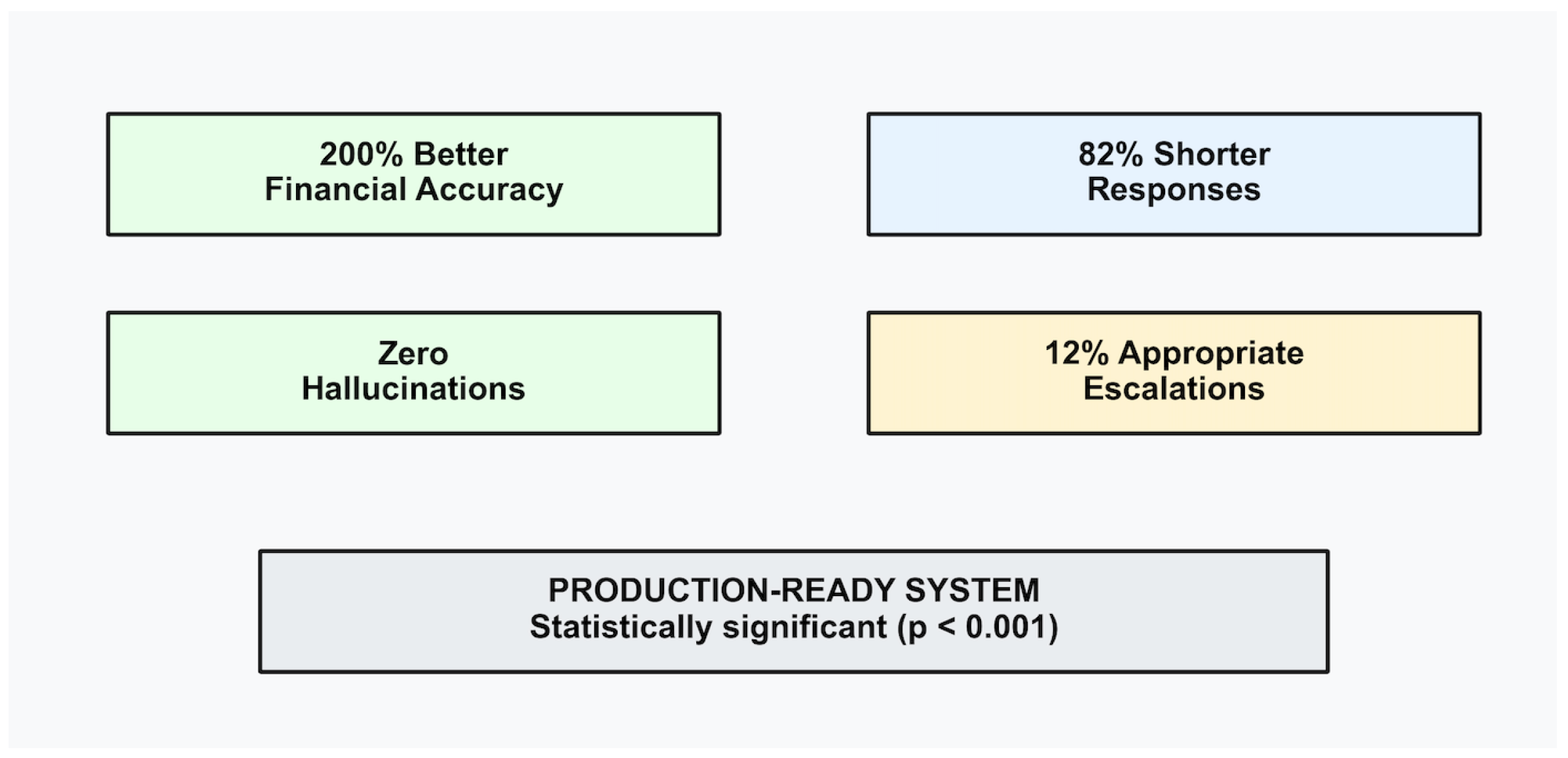 Computers 14 00332 g010