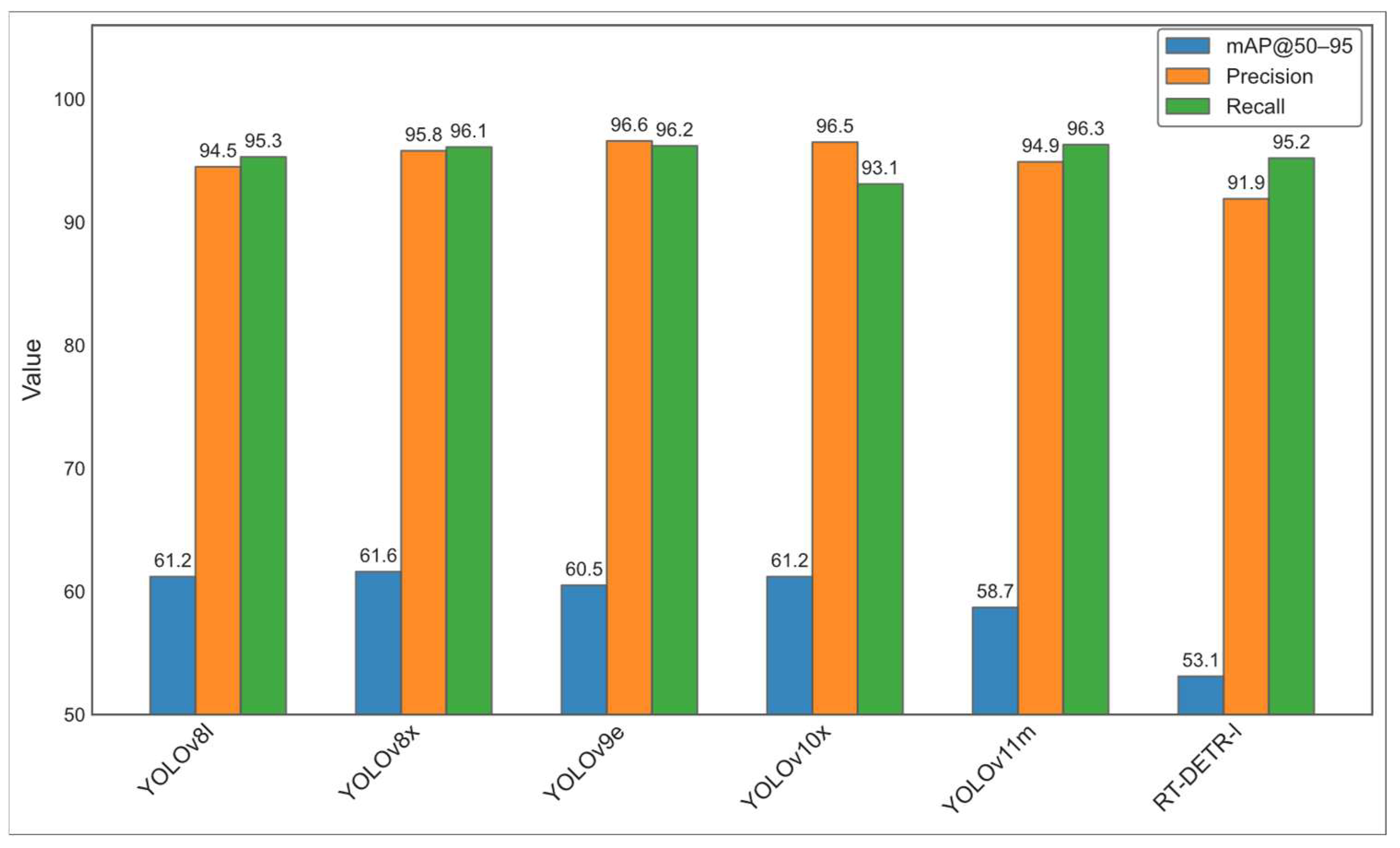Computers 14 00333 g010