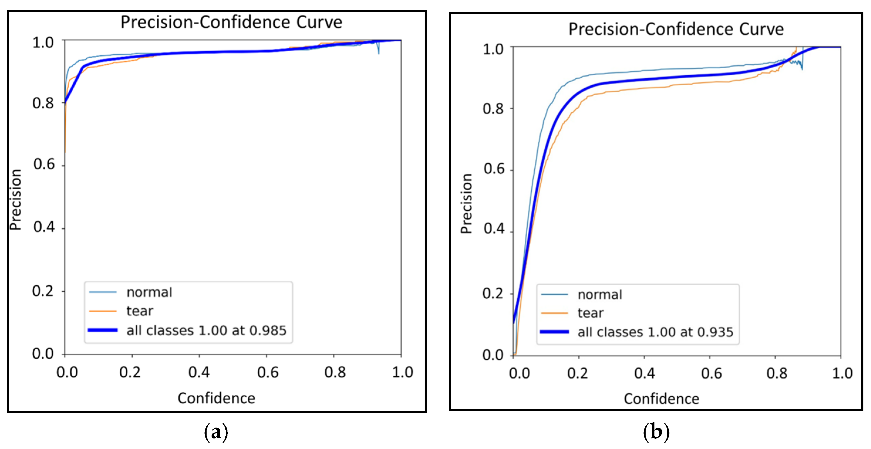 Computers 14 00333 g013