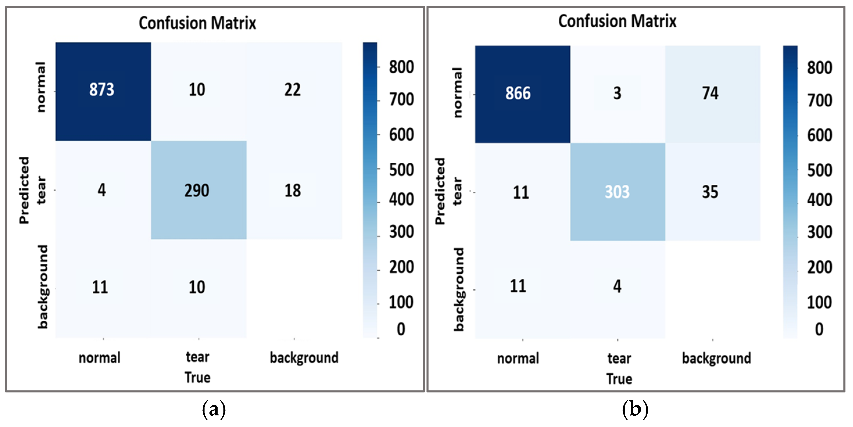Computers 14 00333 g017