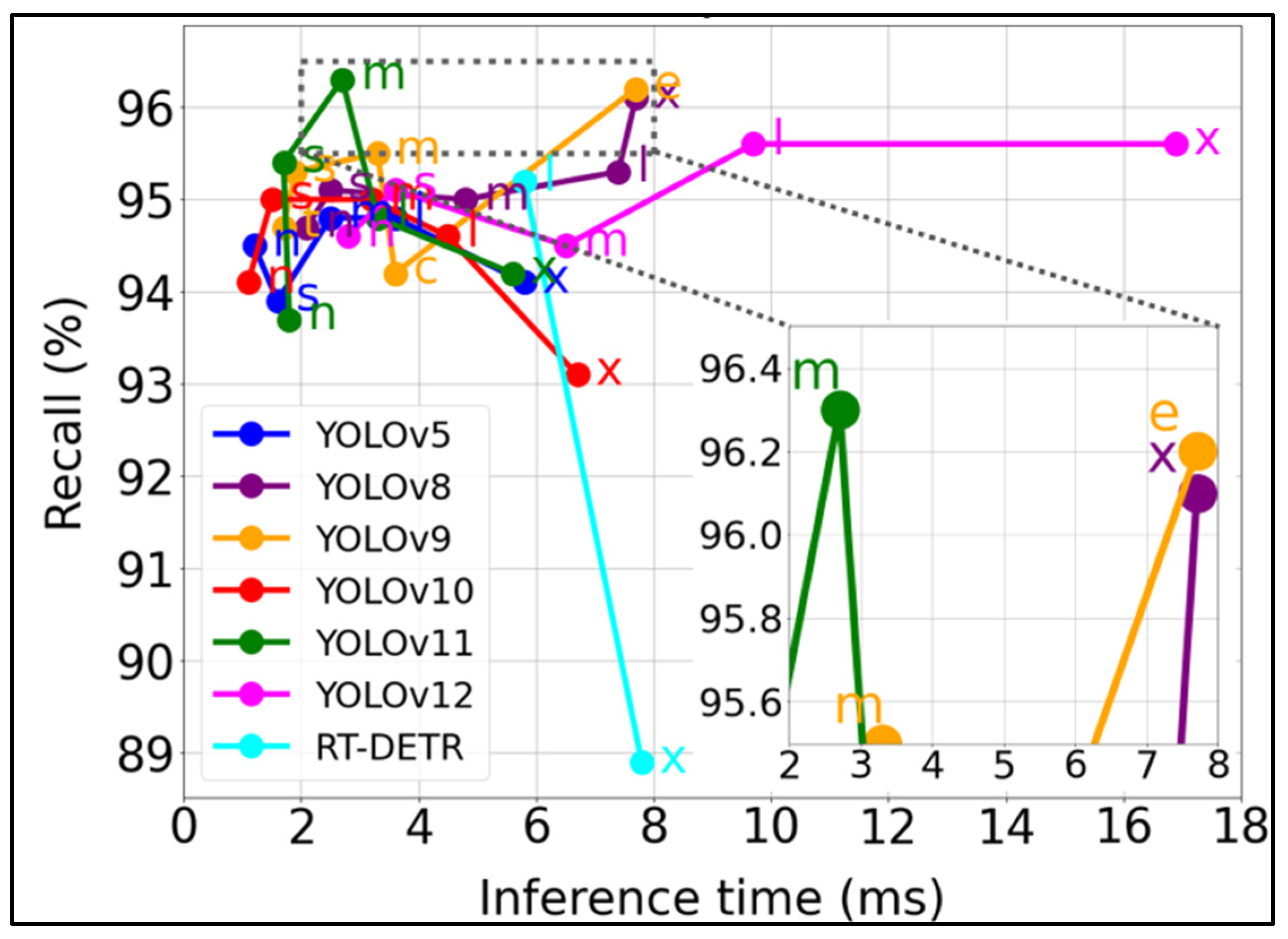Computers 14 00333 g019