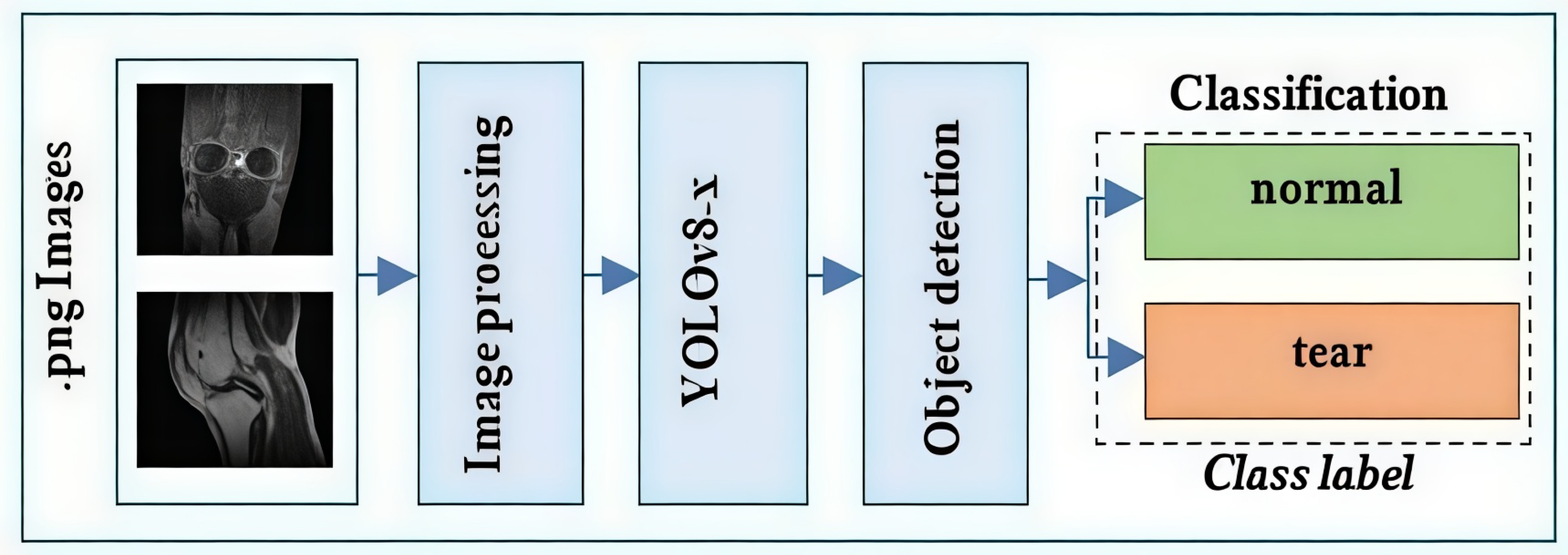 Computers 14 00333 g020