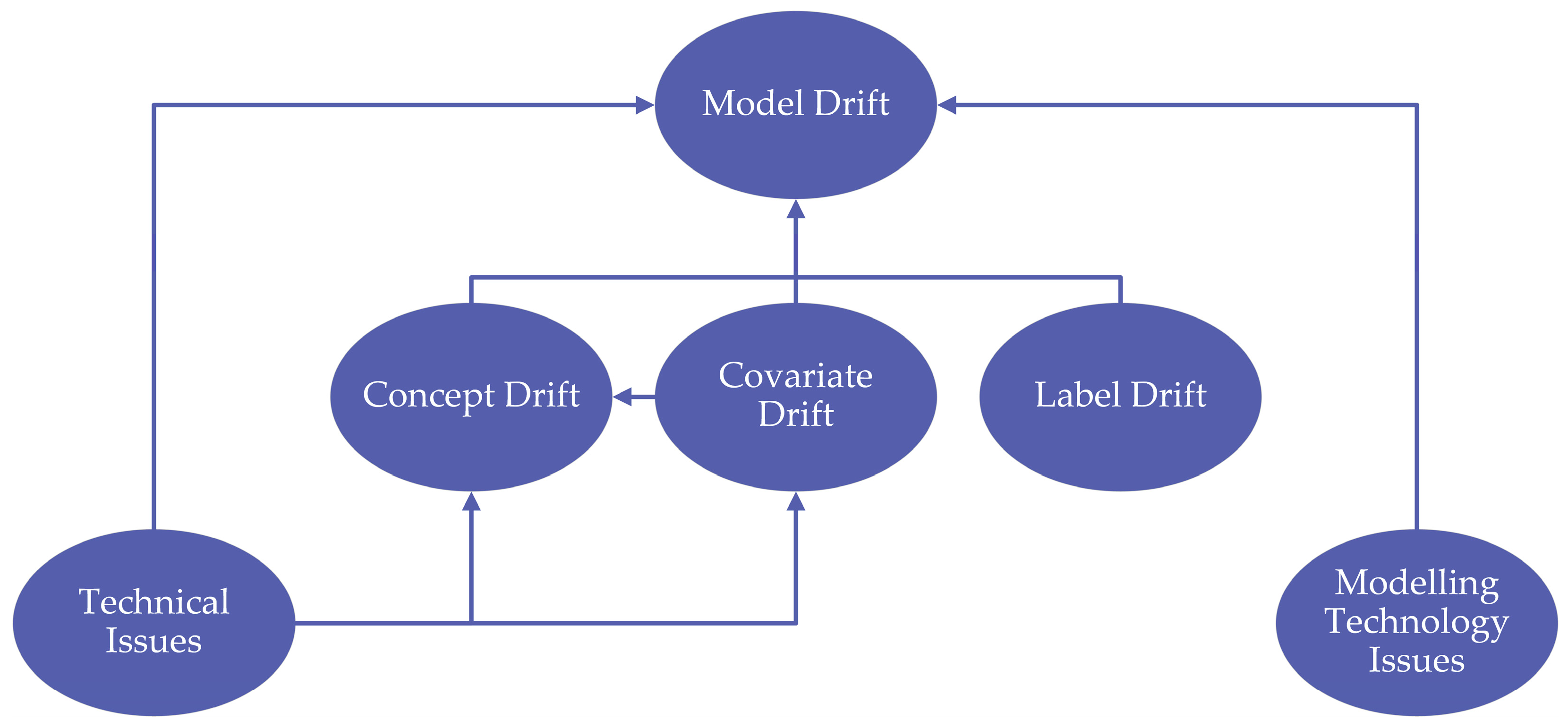 Computers 14 00351 g001