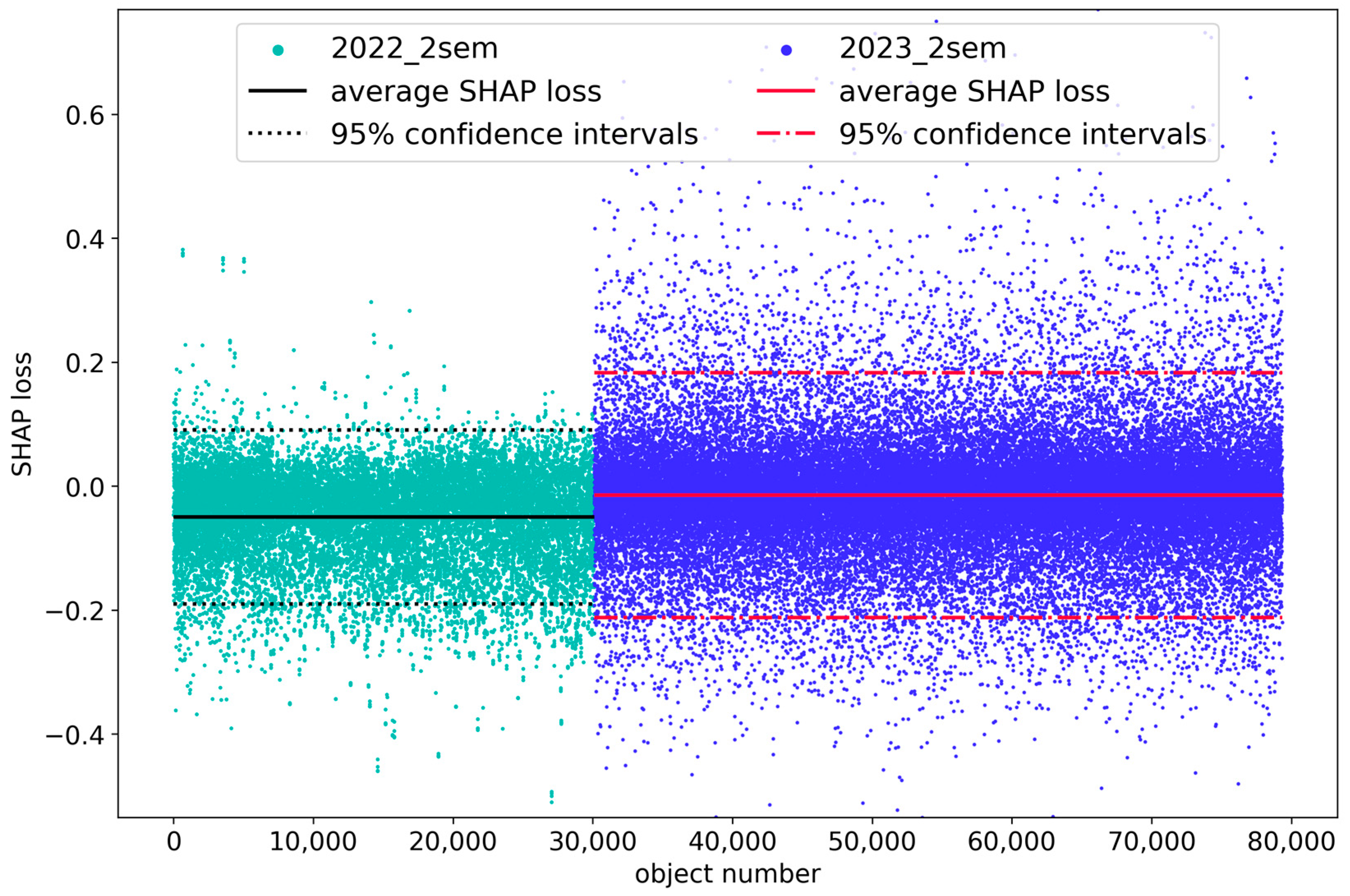 Computers 14 00351 g002