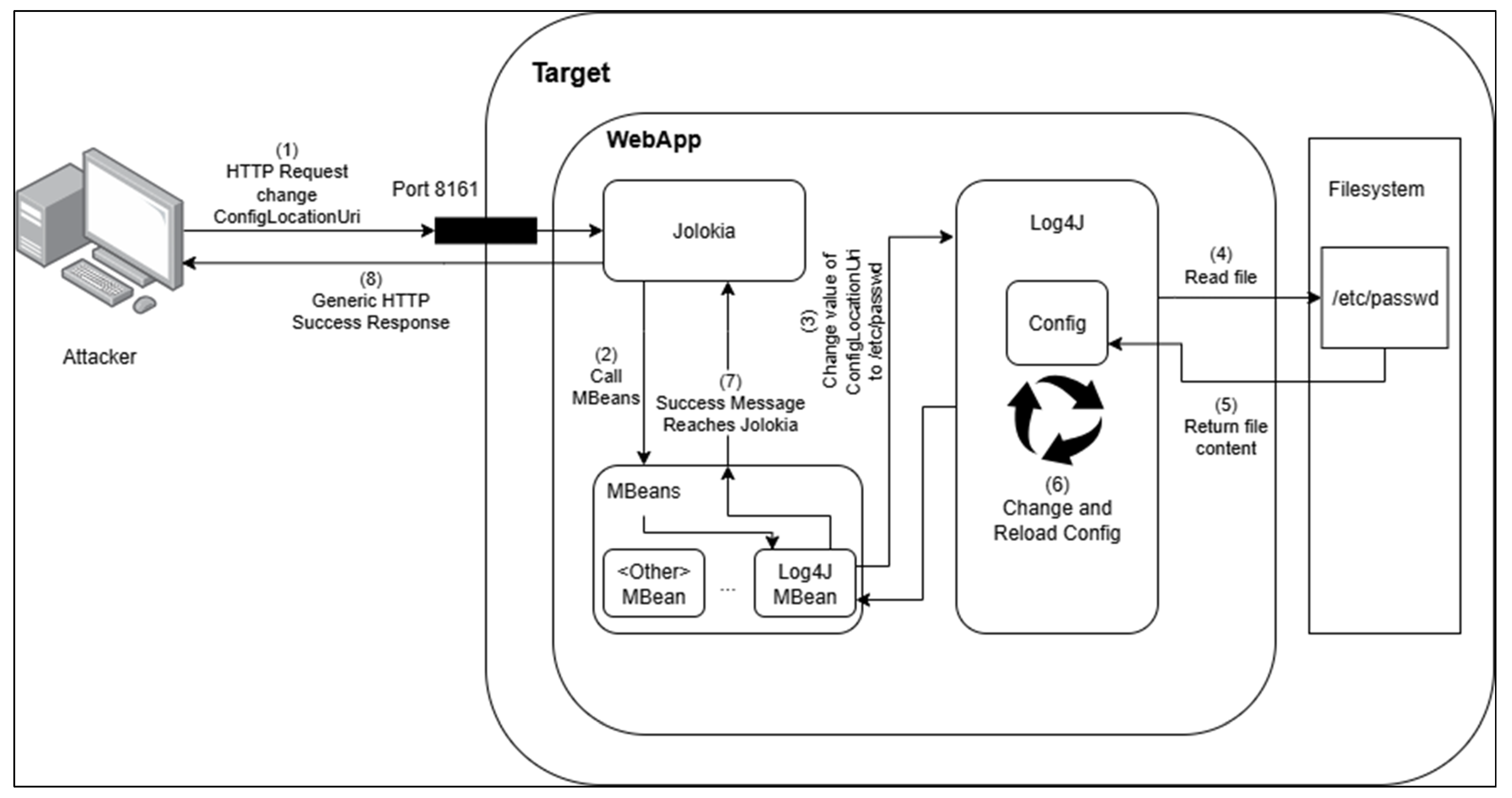 Computers 14 00355 g002 Computers 14 00355 g002