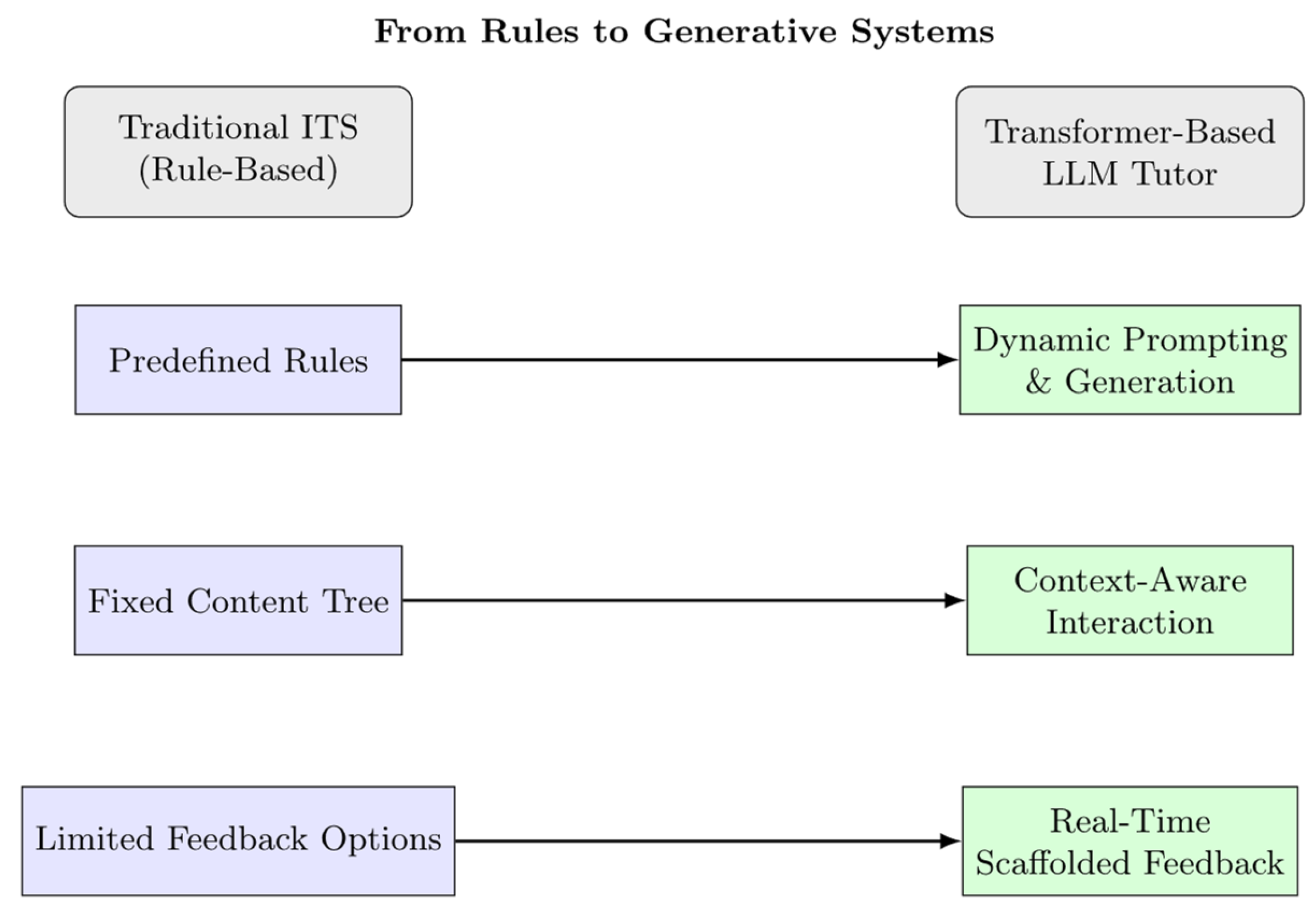 Computers 14 00367 g001 Computers 14 00367 g001